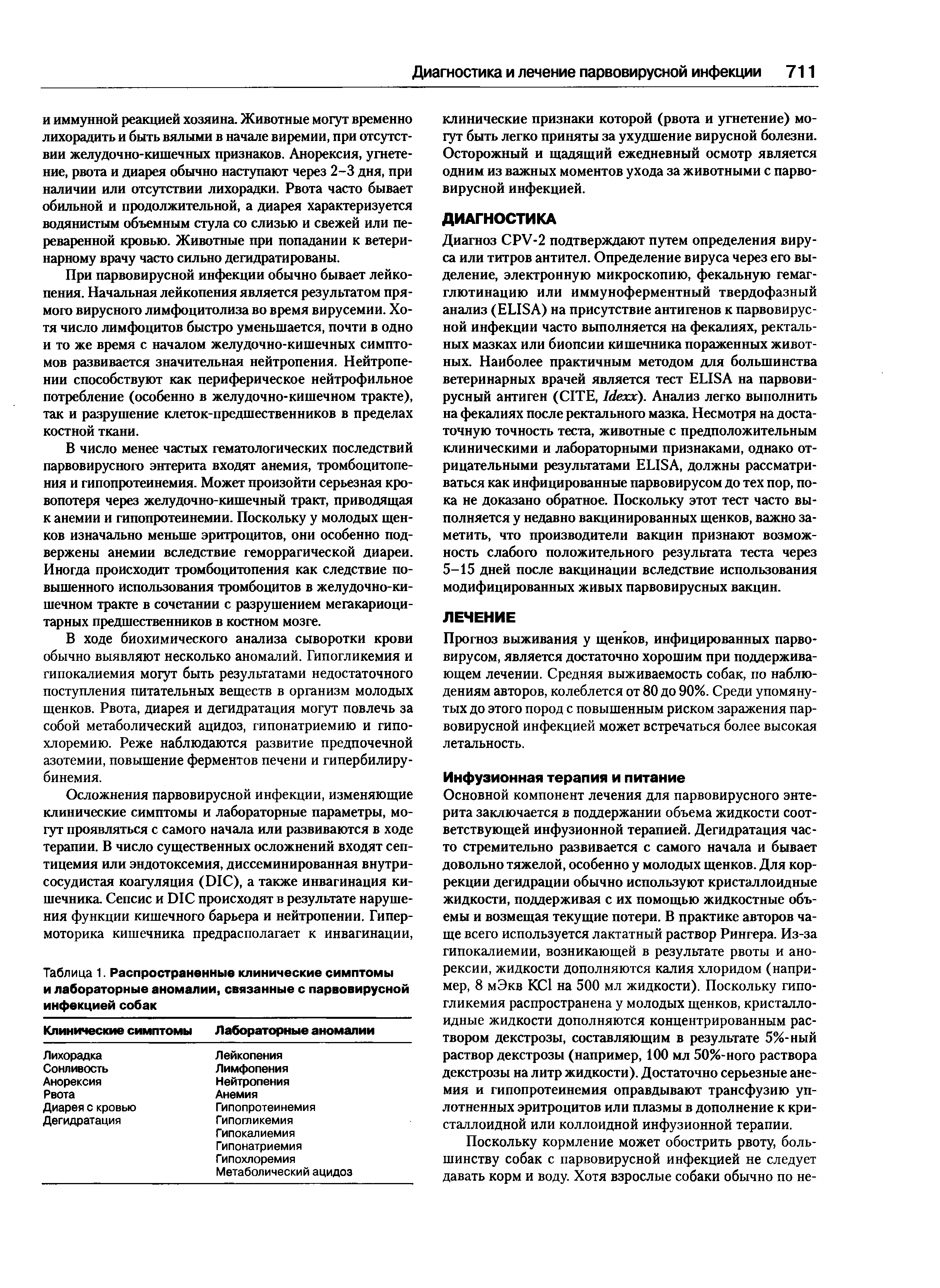 Таблица 1. Распространенные клинические симптомы и лабораторные аномалии, связанные с парвовирусной инфекцией собак...