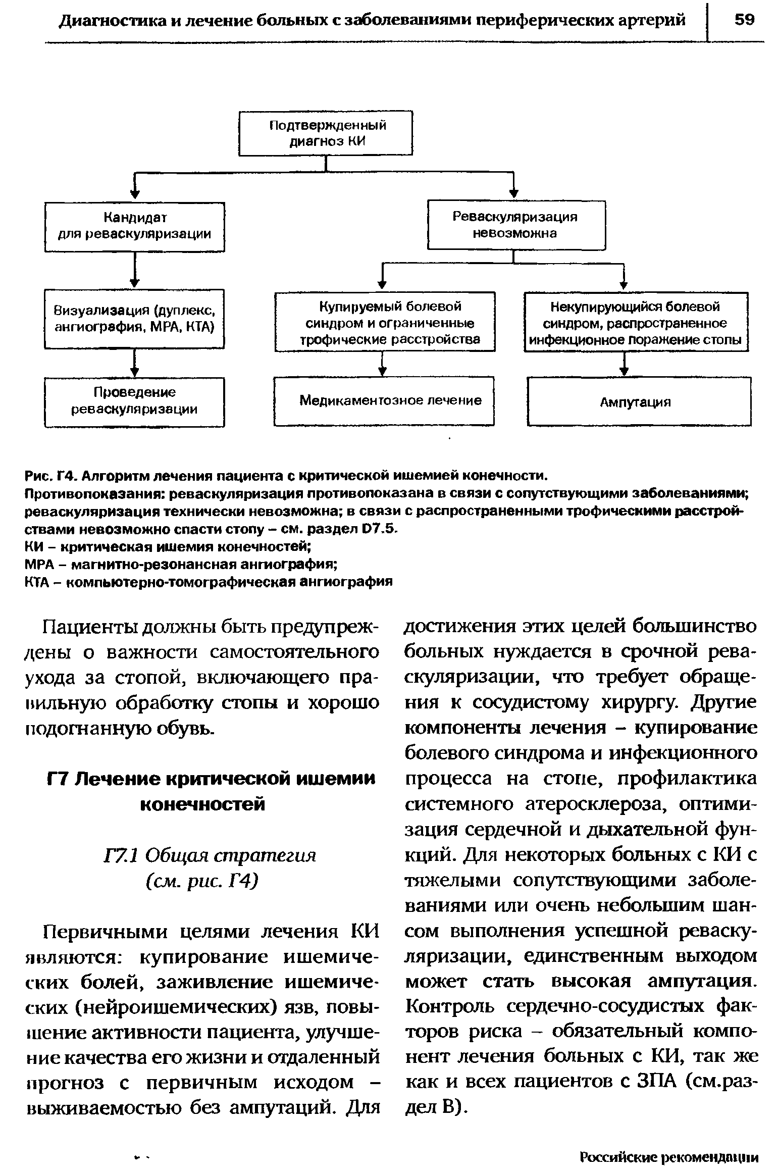 Рис. Г4. Алгоритм лечения пациента с критической ишемией конечности.