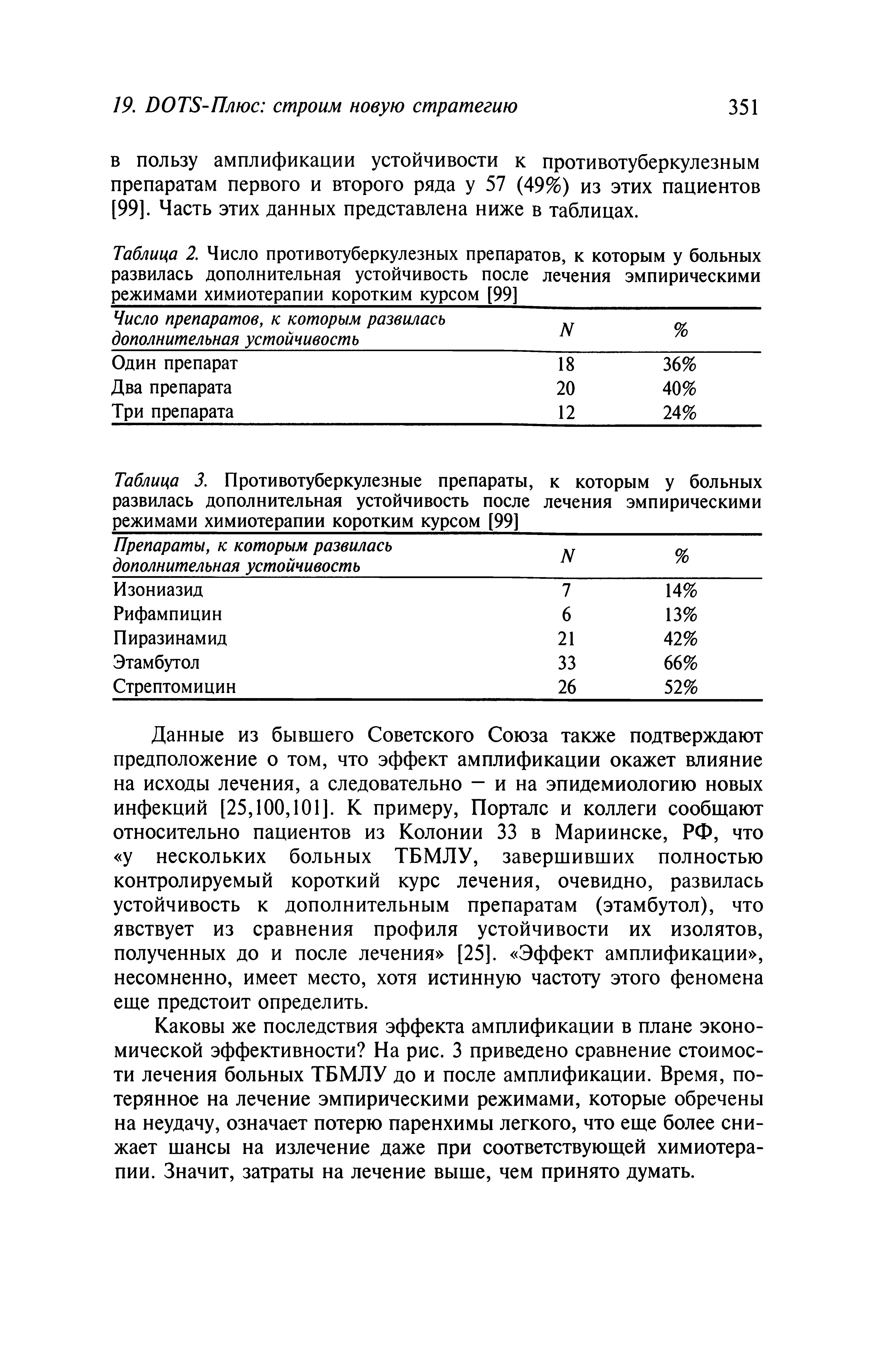 Таблица 2. Число противотуберкулезных препаратов, к которым у больных развилась дополнительная устойчивость после лечения эмпирическими режимами химиотерапии коротким курсом [99]...