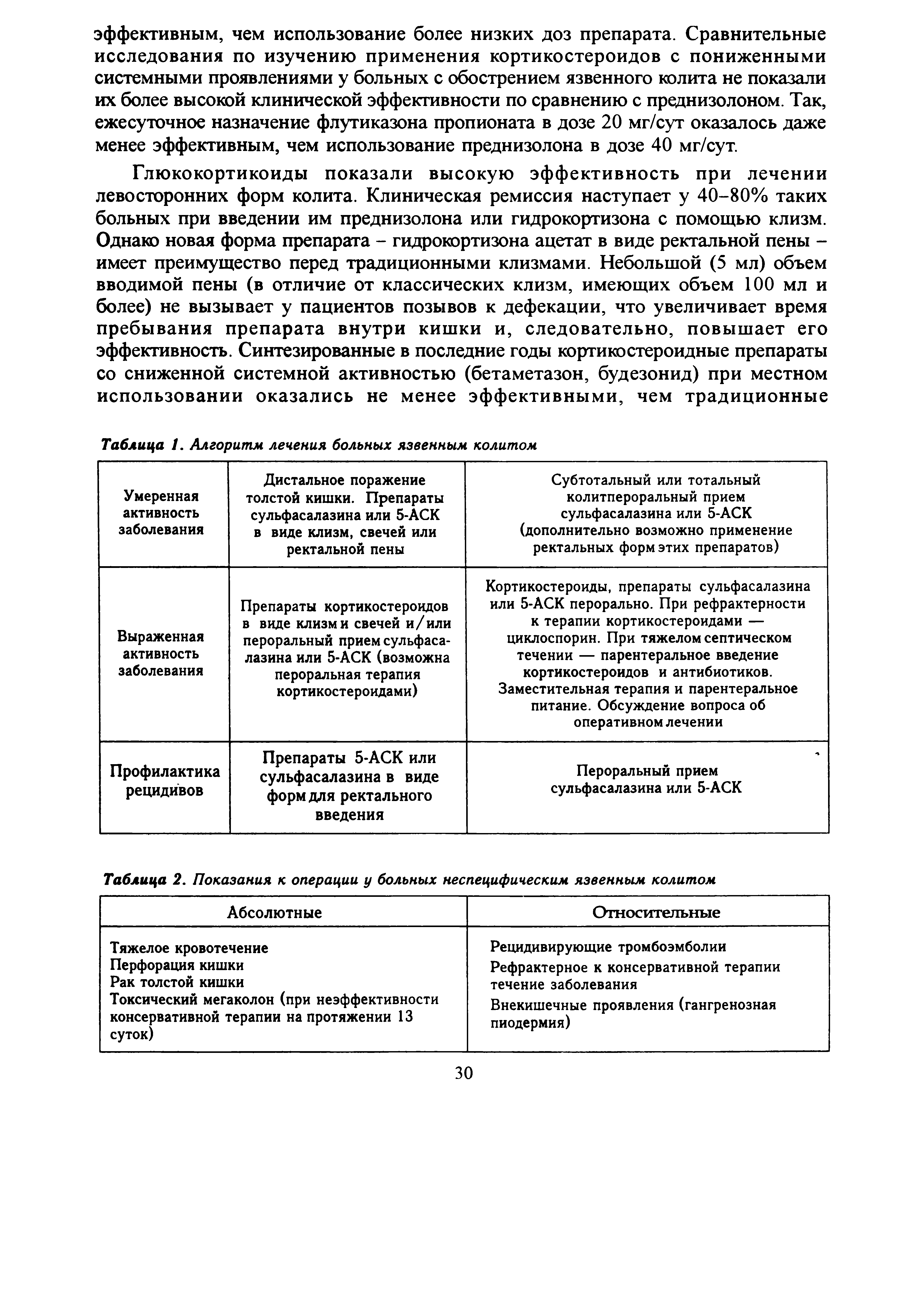 Таблица /. Алгоритм лечения больных язвенным колитом...