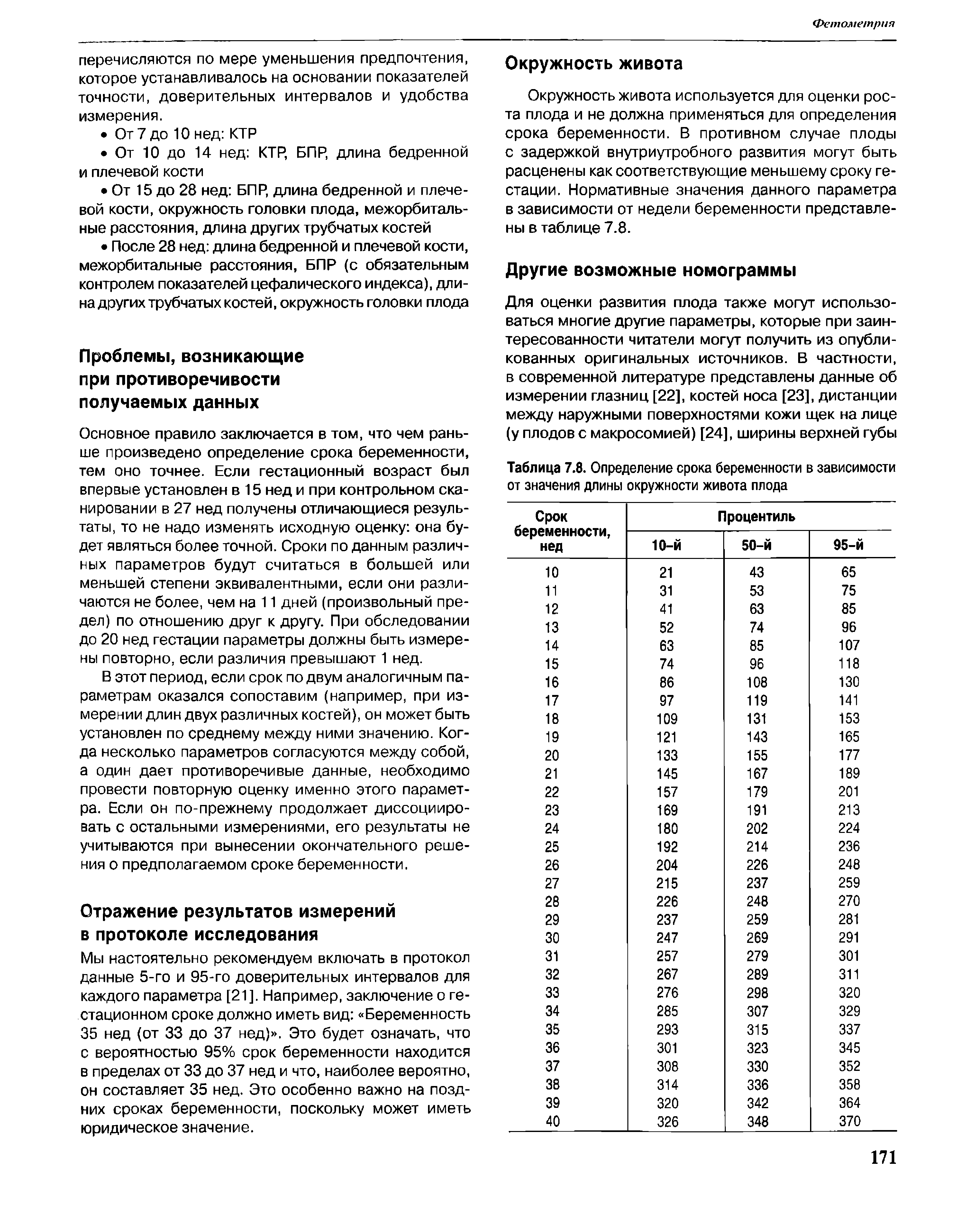 Таблица 7.8. Определение срока беременности в зависимости от значения длины окружности живота плода...