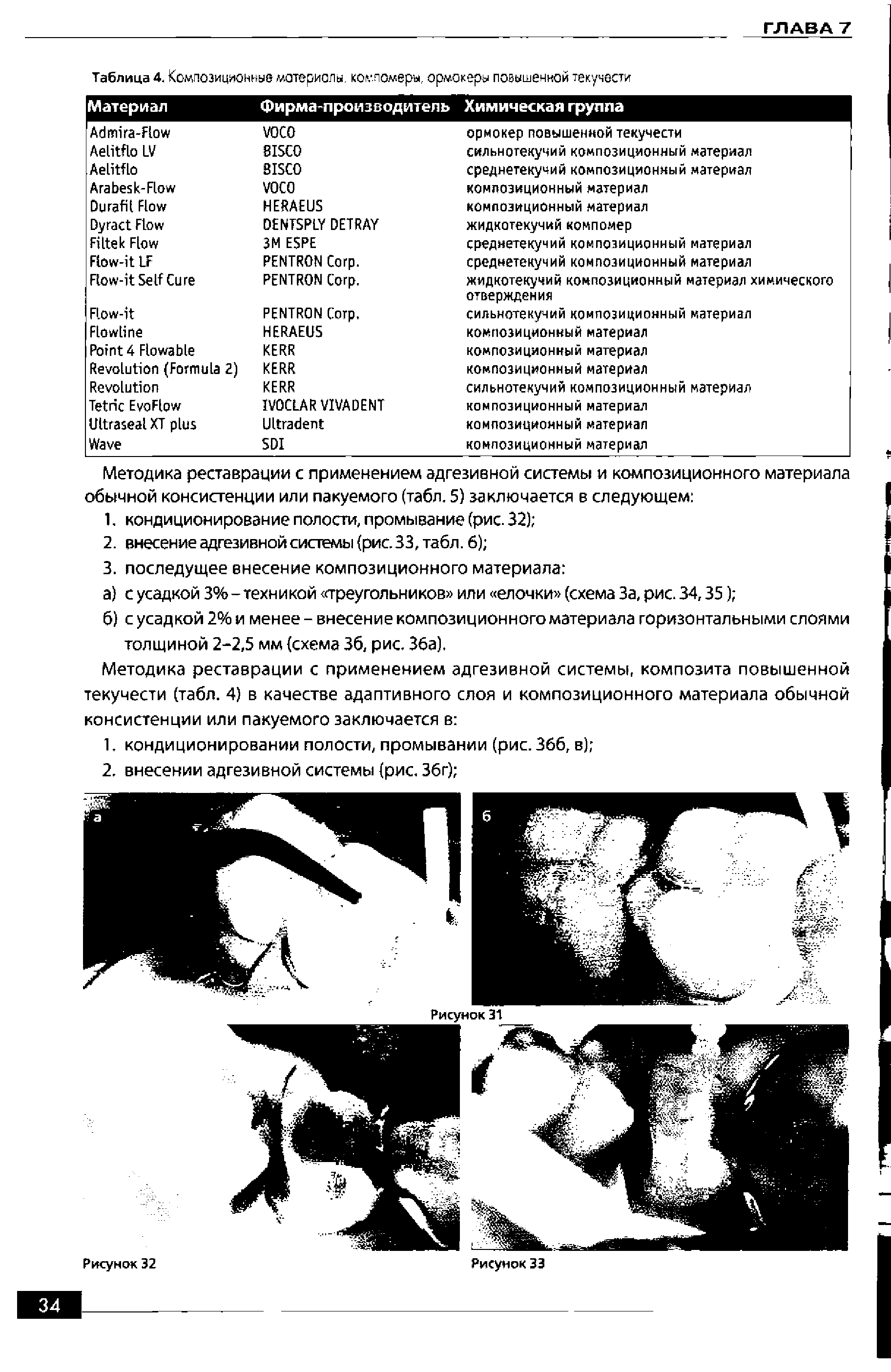 Таблица 4. Композиционные материалы, компомеры, ормокеры повышенной текучести...