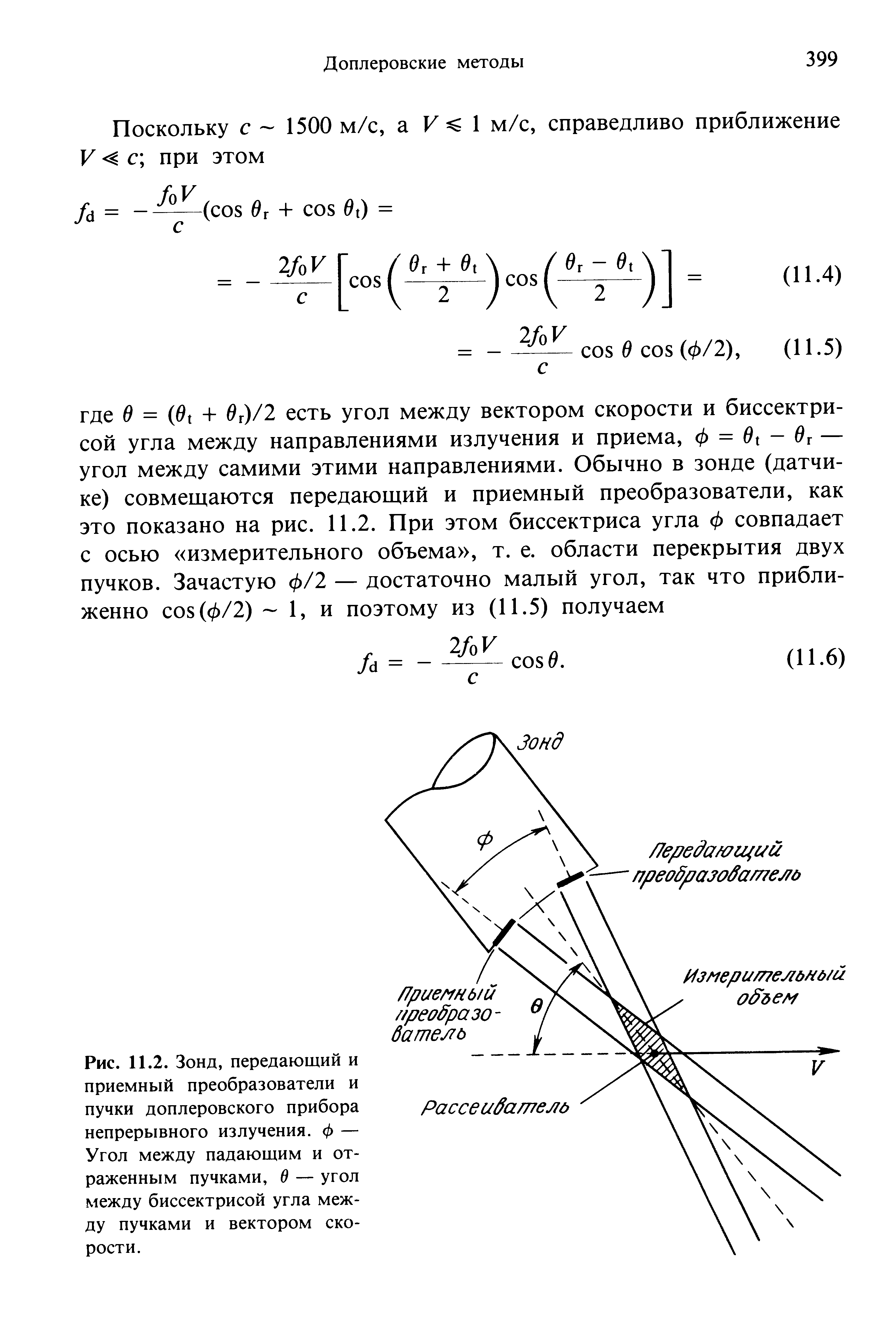 Рис. 11.2. Зонд, передающий и приемный преобразователи и пучки доплеровского прибора непрерывного излучения, ф — Угол между падающим и отраженным пучками, 6 — угол между биссектрисой угла между пучками и вектором скорости.