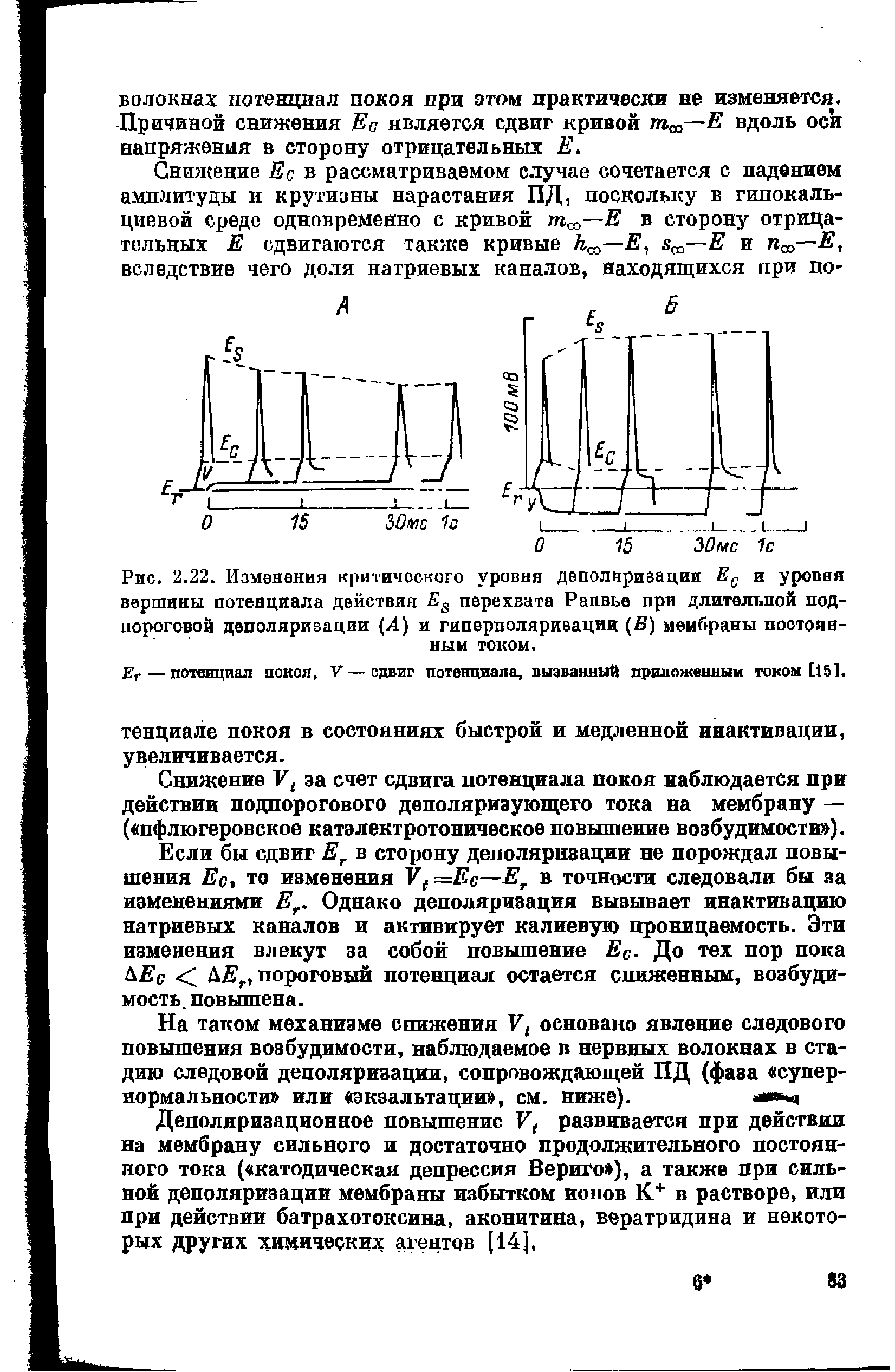 Рис. 2.22. Изменения критического уровня деполяризации Ес и уровня вершины потенциала действия Е8 перехвата Ранвье при длительной подпороговой деполяризации (Л) и гиперполяривации (В) мембраны постоянным током.