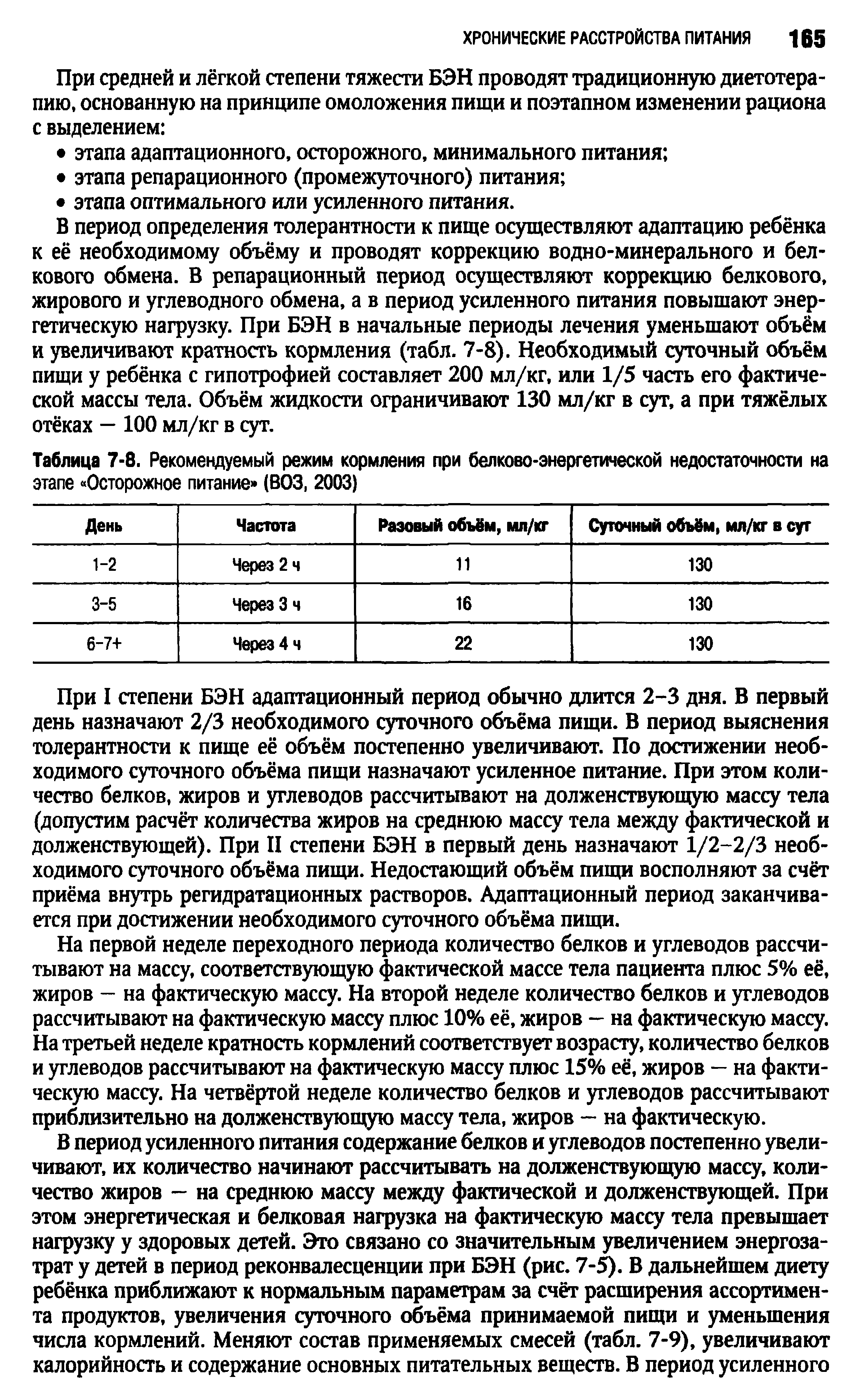 Таблица 7-8. Рекомендуемый режим кормления при белково-энергетической недостаточности на этапе Осторожное питание (ВОЗ, 2003)...