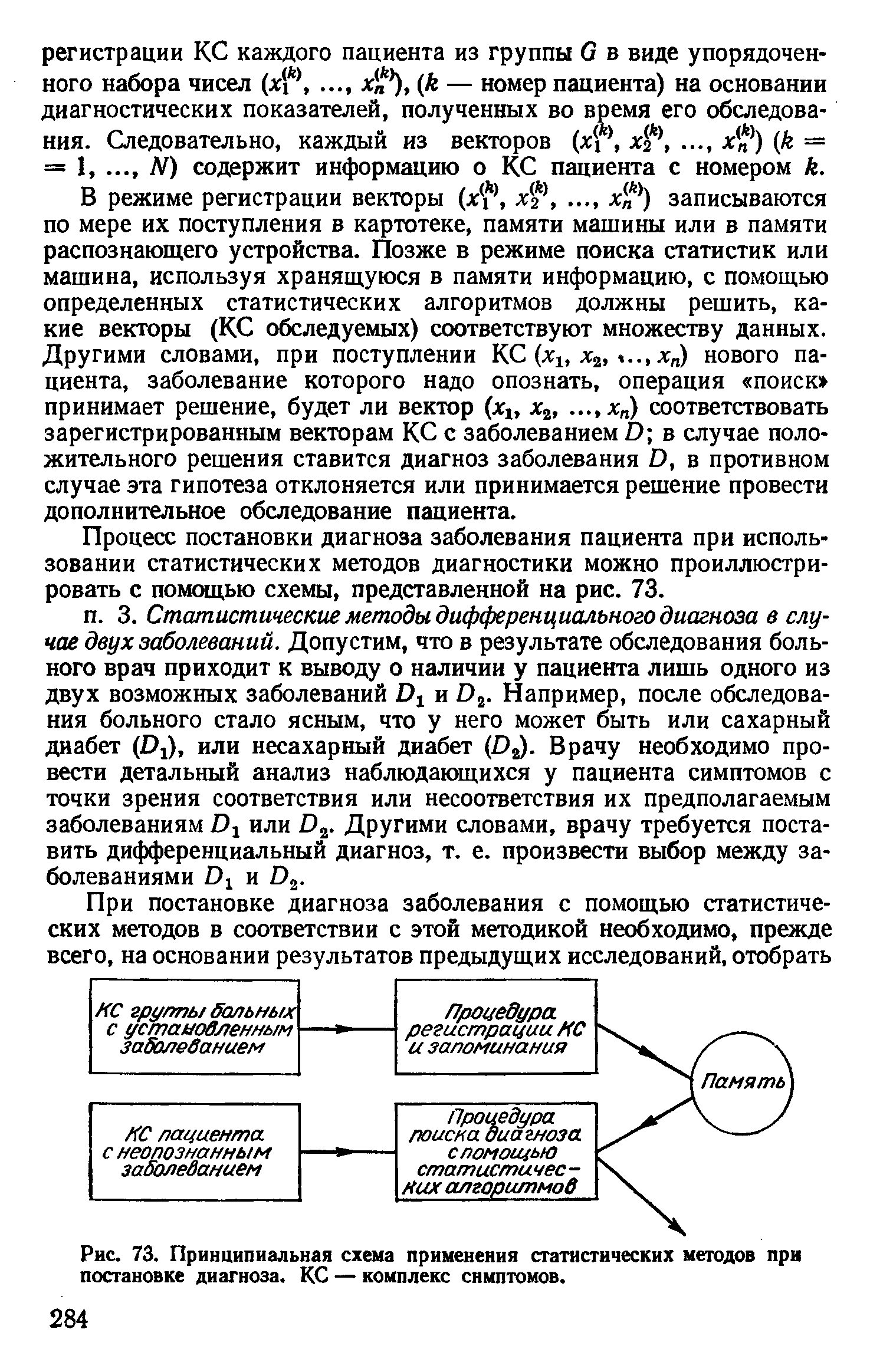 Рис. 73. Принципиальная схема применения статистических методов при постановке диагноза. КС — комплекс симптомов.