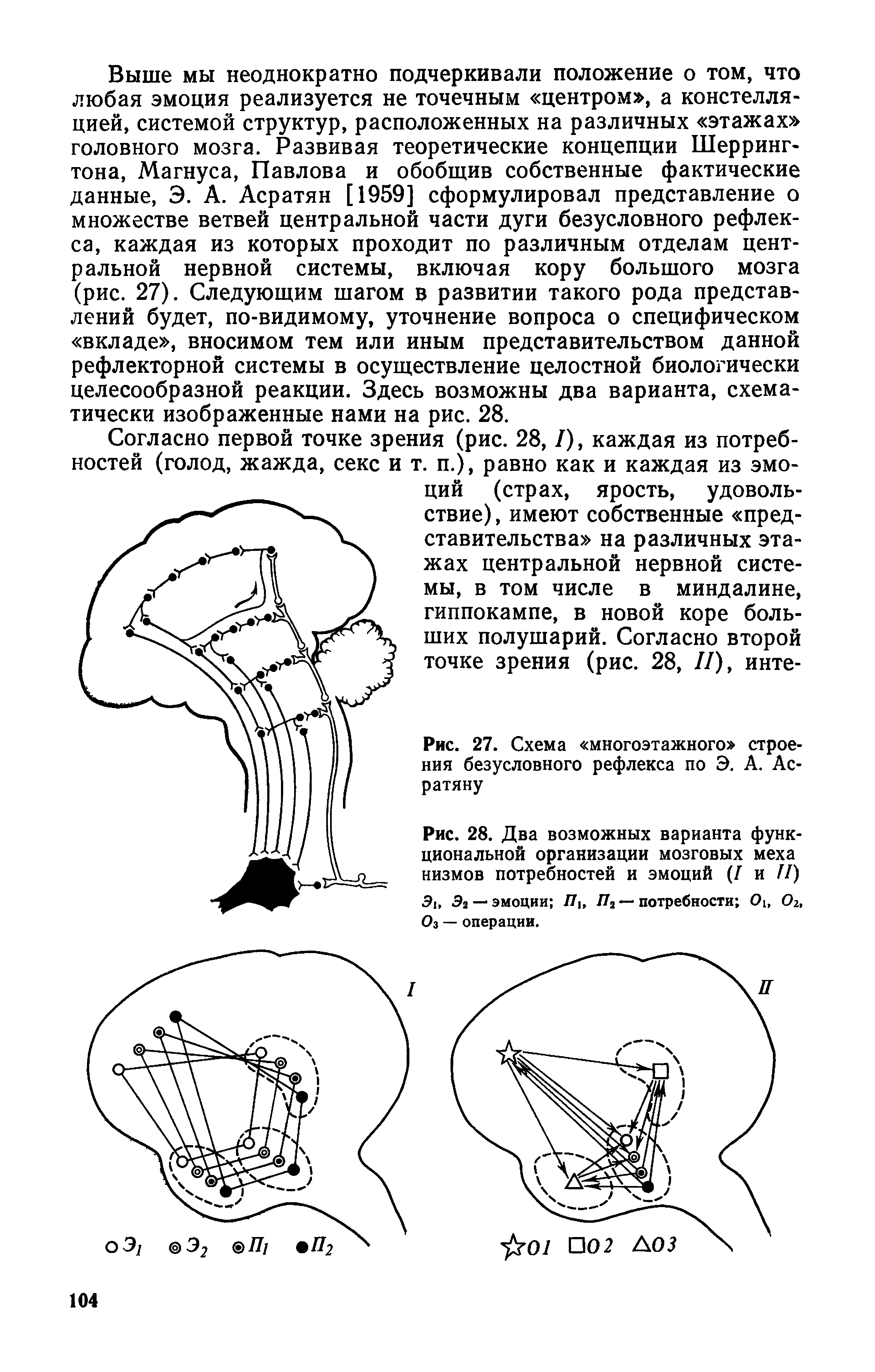 Рис. 27. Схема многоэтажного строения безусловного рефлекса по Э. А. Асратяну...