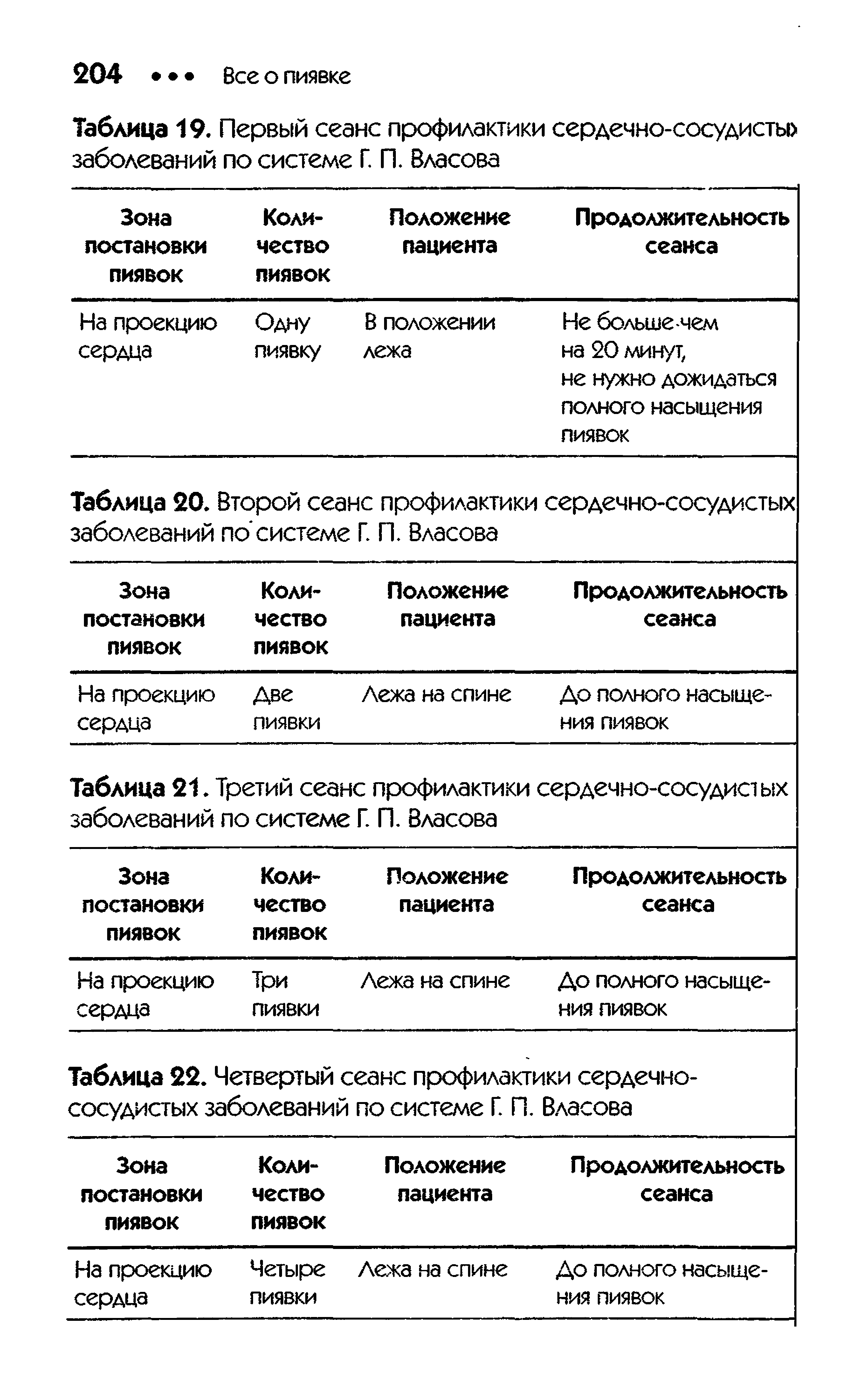 Таблица 22. Четвертый сеанс профилактики сердечнососудистых заболеваний по системе Г. П. Власова ...