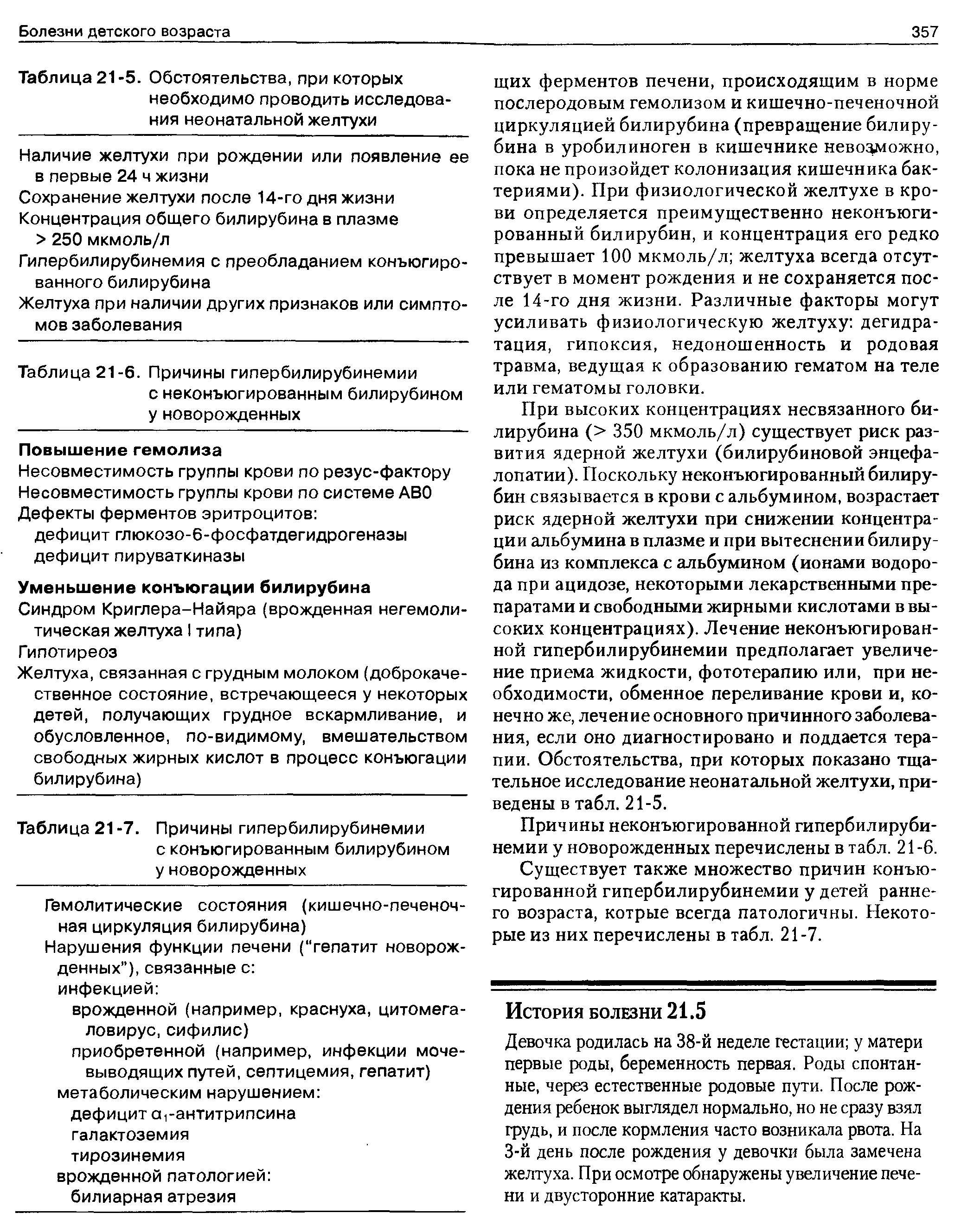Таблица 21-6. Причины гипербилирубинемии с неконъюгированным билирубином у новорожденных...