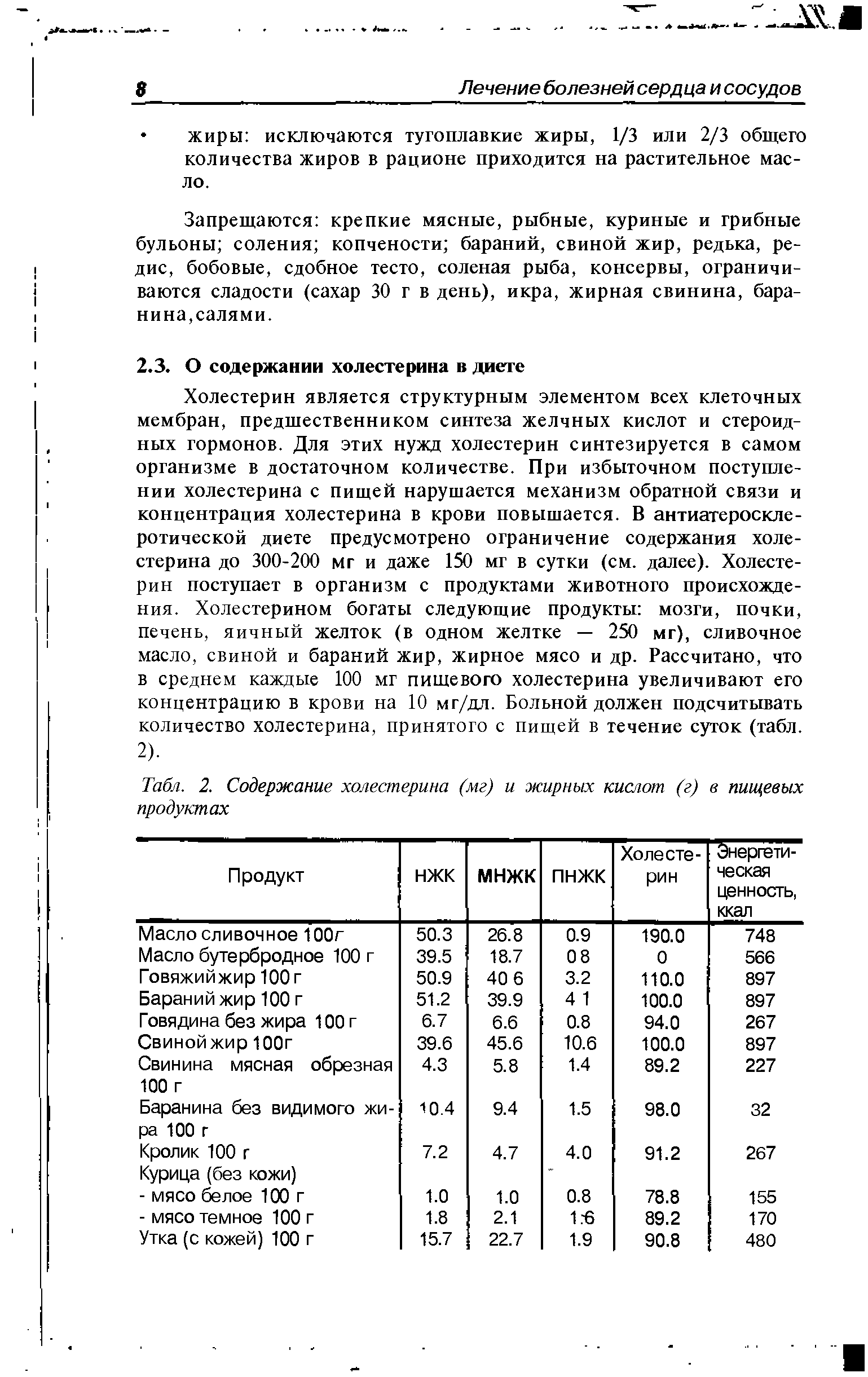 Табл. 2. Содержание холестерина (мг) и жирных кислот (г) в пищевых продуктах...