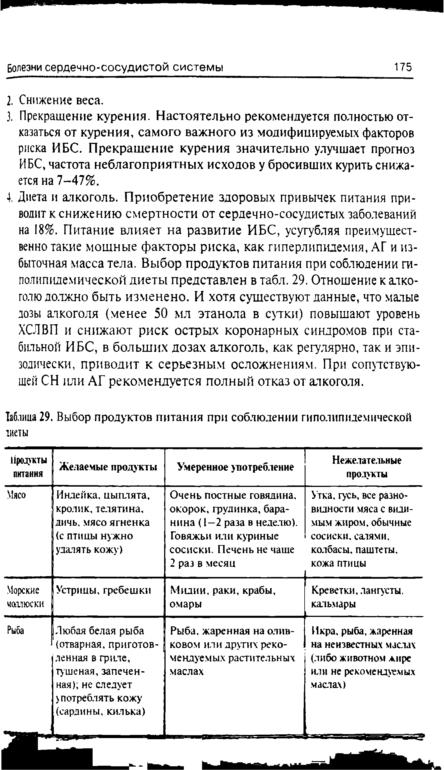 Таблица 29. Выбор продуктов питания при соблюдении гиполипидемической жты...