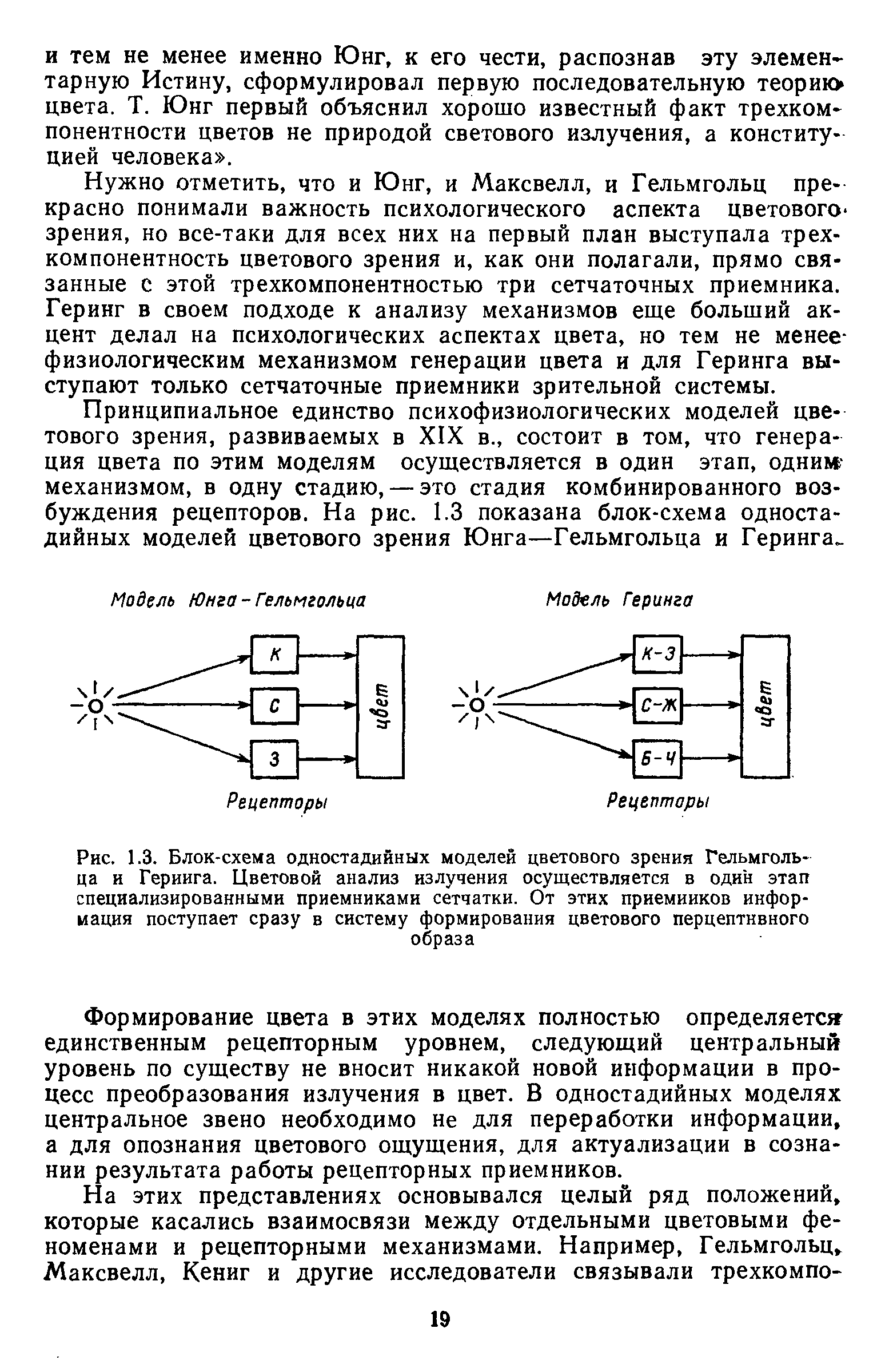 Рис. 1.3. Блок-схема одностадийных моделей цветового зрения Гельмгольца и Гериига. Цветовой анализ излучения осуществляется в один этап специализированными приемниками сетчатки. От этих приемников информация поступает сразу в систему формирования цветового перцептивного образа...