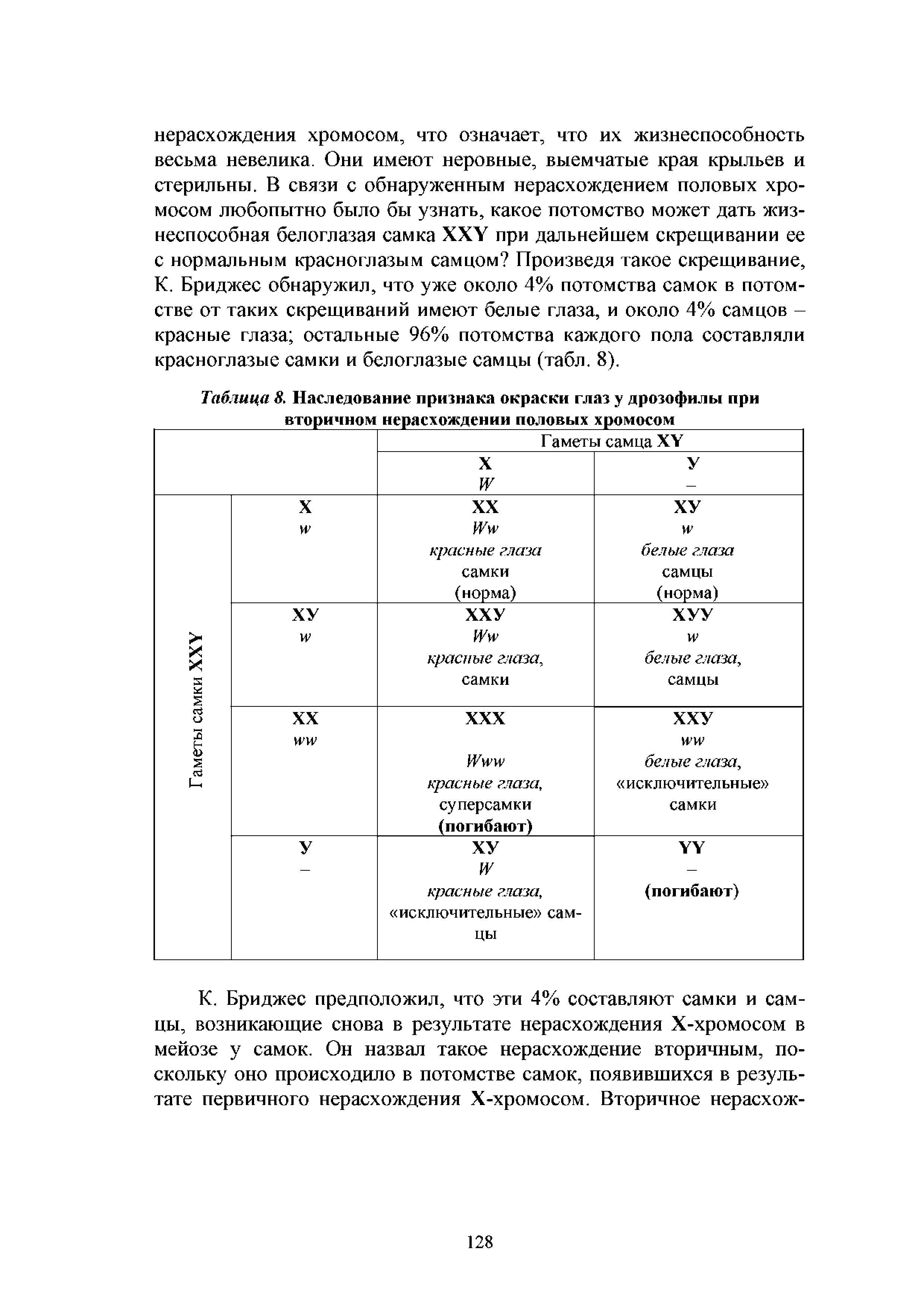 Таблица 8. Наследование признака окраски глаз у дрозофилы при вторичном нерасхождении половых хромосом...