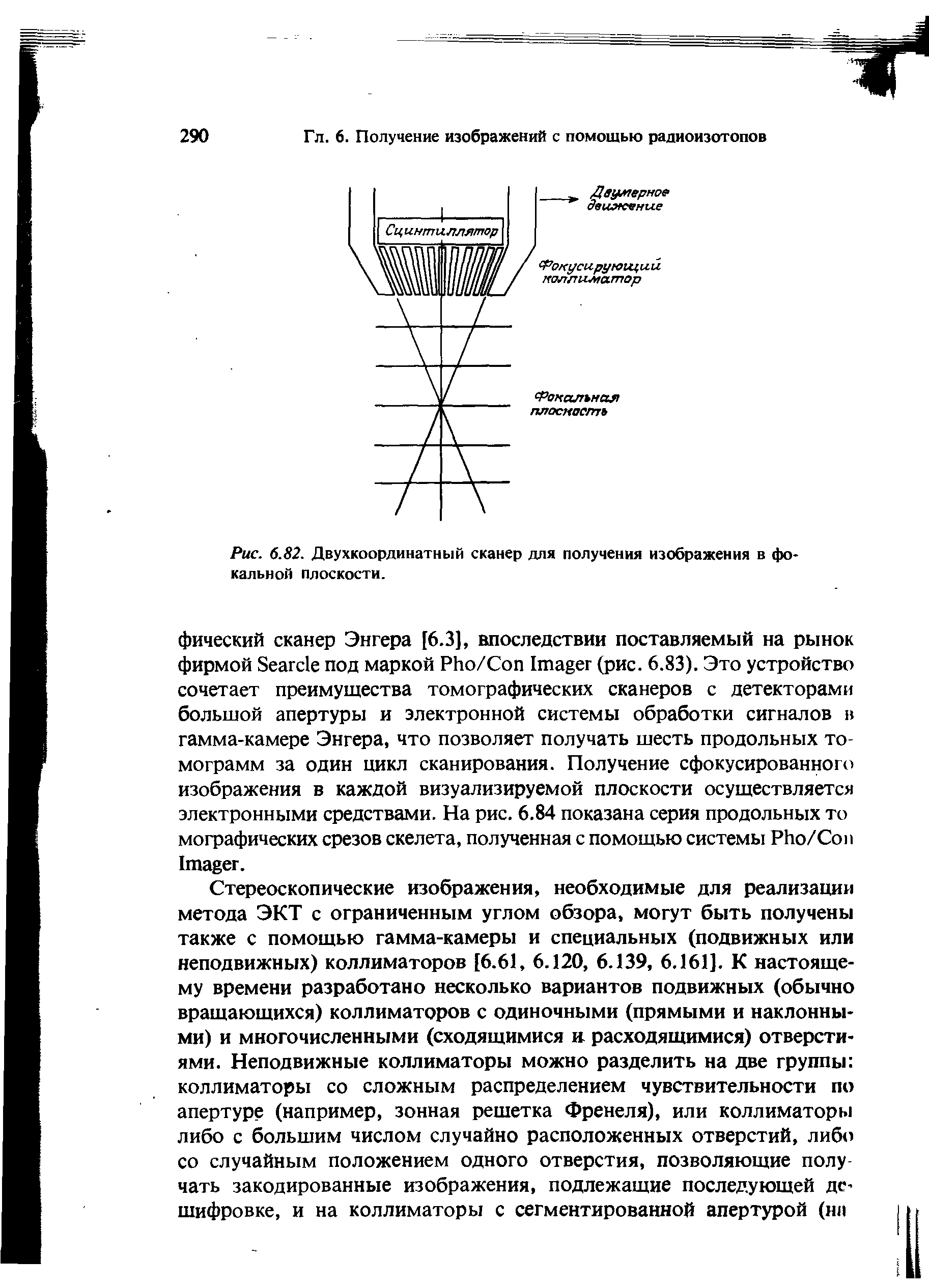 Рис. 6.82. Двухкоординатный сканер для получения изображения в фокальной плоскости.
