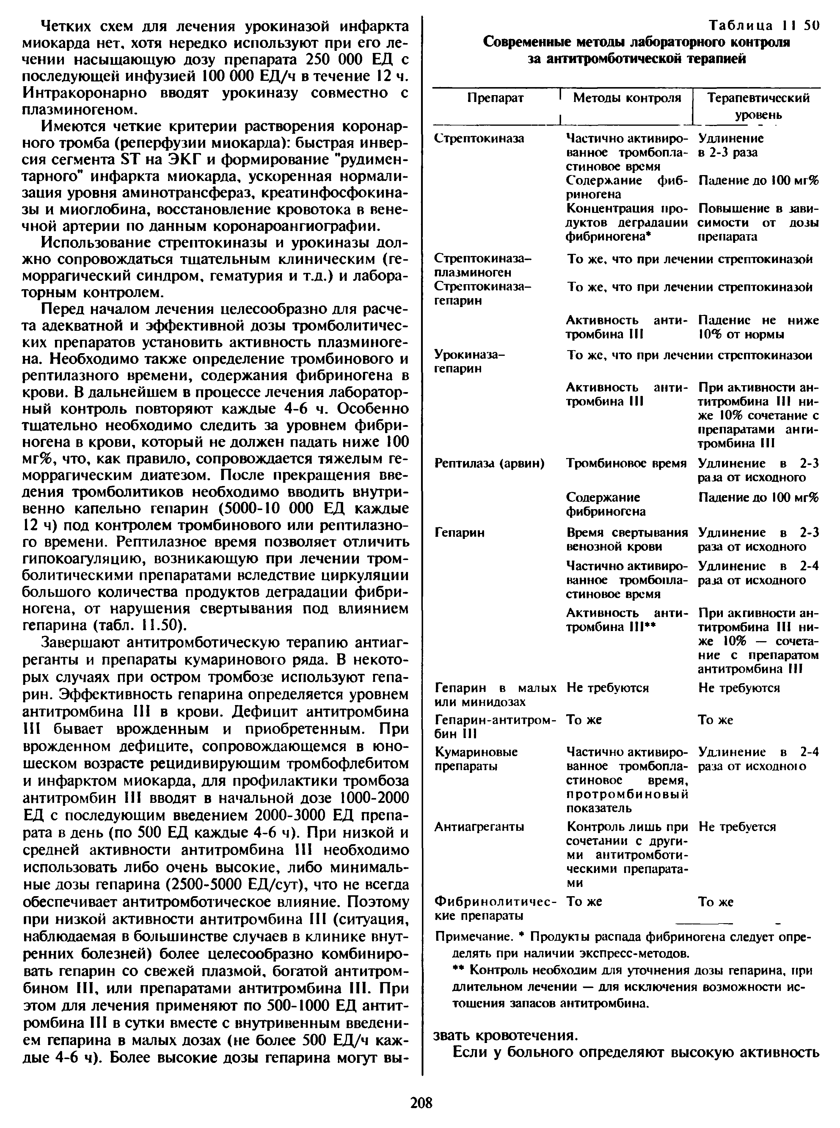 Таблица 1 1 50 Современные методы лабораторного контроля за антитромботическон терапией...