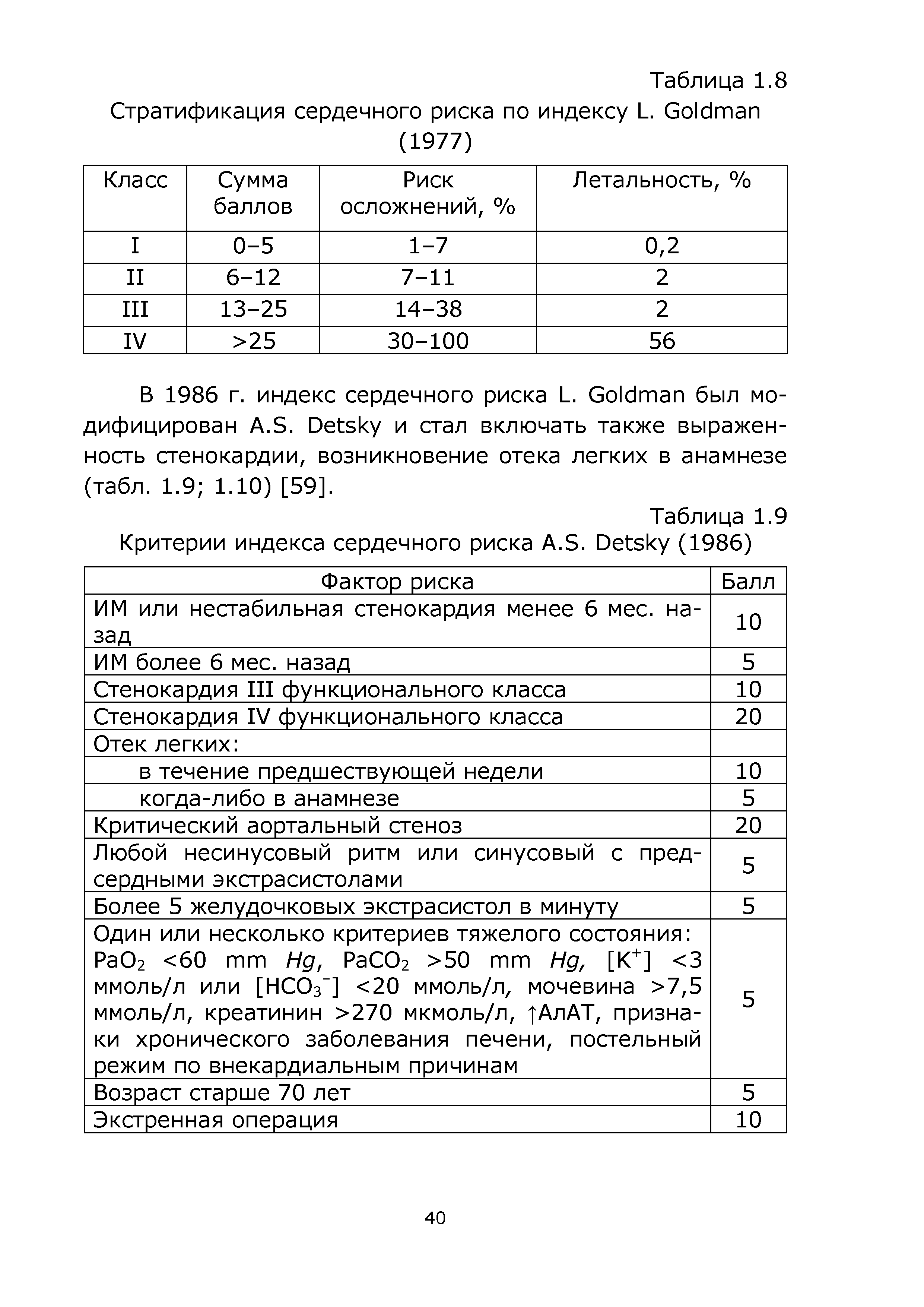 Таблица 1.9 Критерии индекса сердечного риска А.Б. 0е1зку (1986)...