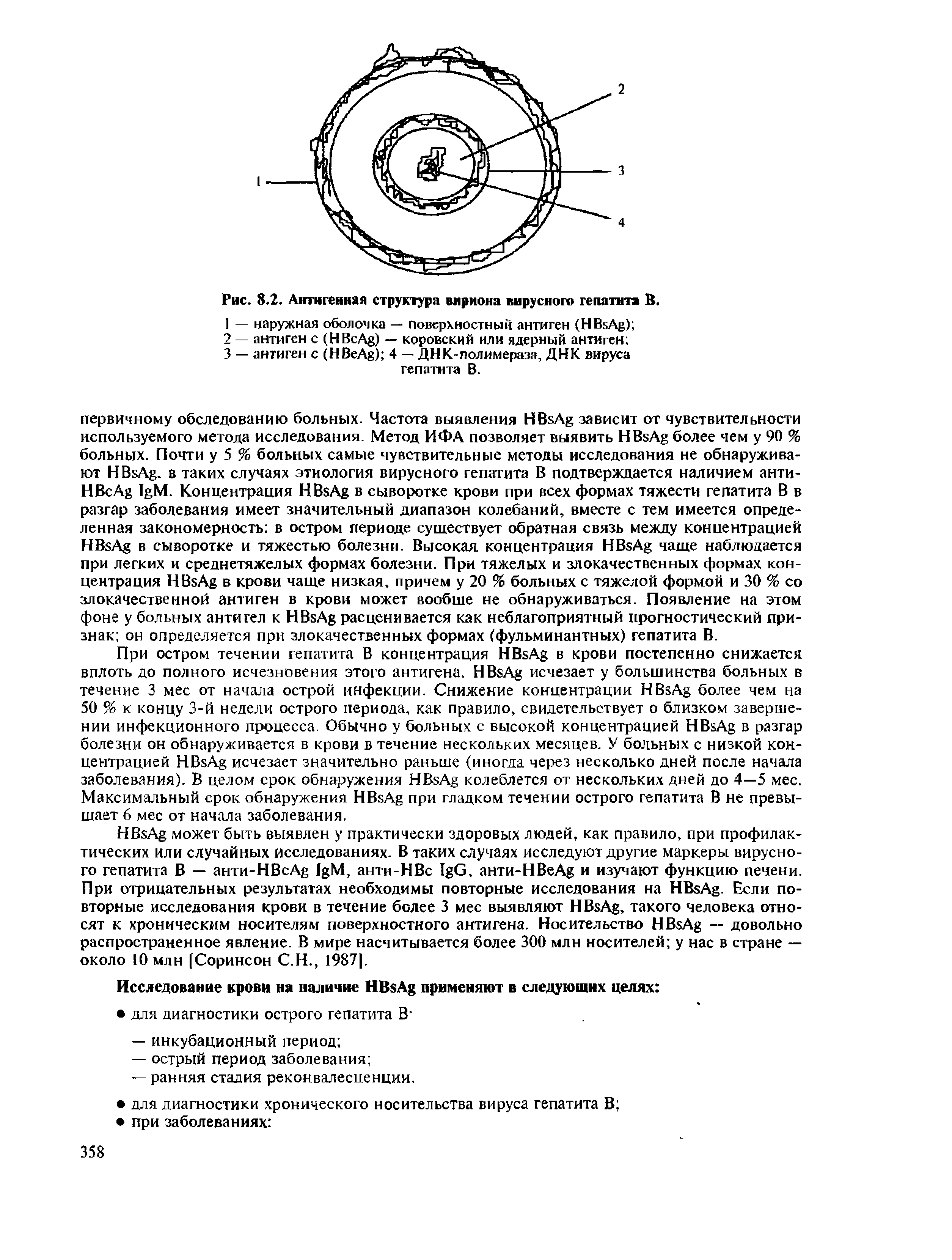 Рис. 8.2. Антигенная структура вириона вирусного гепатита В. ] — наружная оболочка — поверхностный антиген (НВкАё) ...