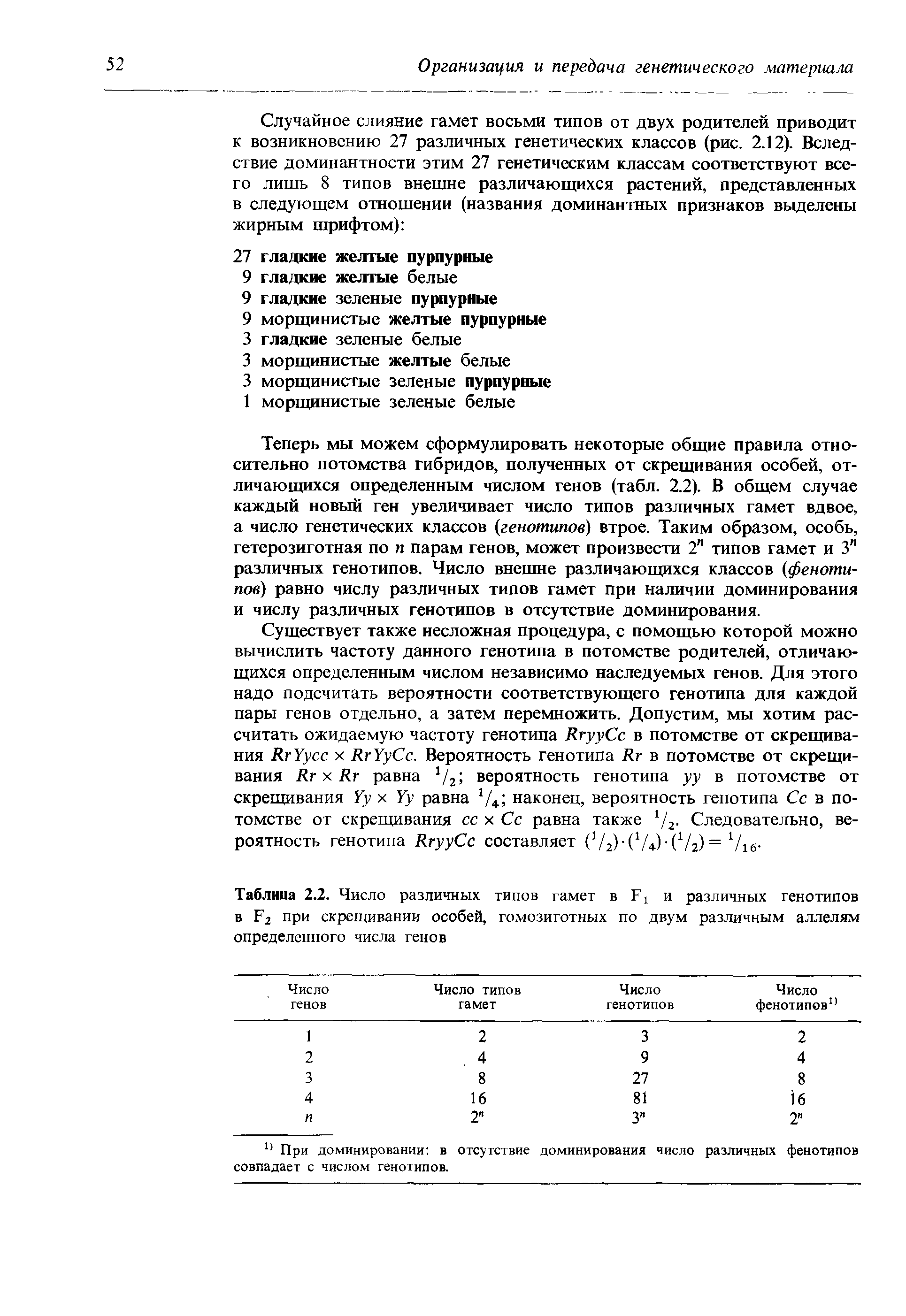 Таблица 2.2. Число различных типов гамет в и различных генотипов в Р2 при скрещивании особей, гомозиготных по двум различным аллелям определенного числа генов...