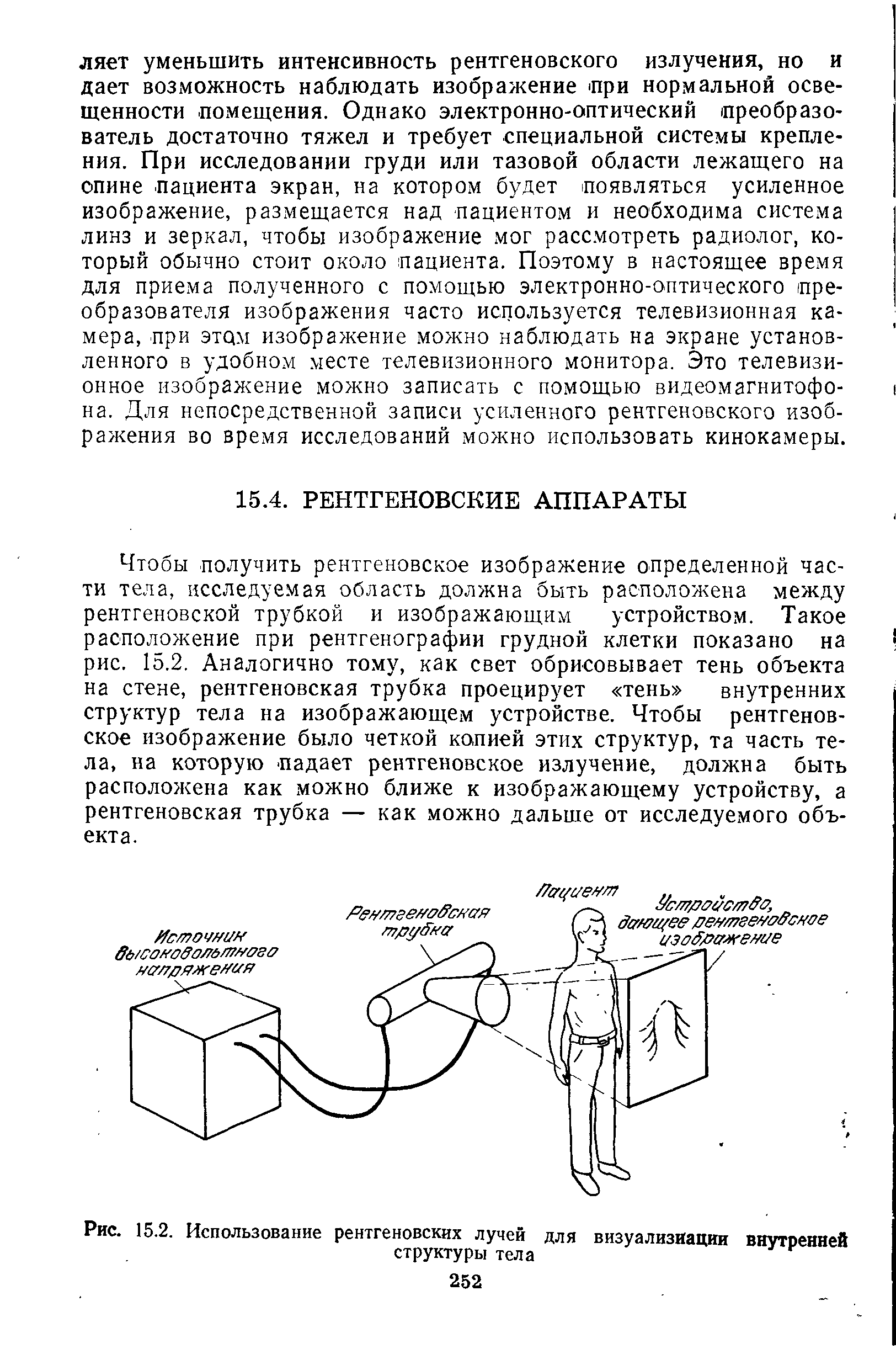 Рис. 15.2. Использование рентгеновских лучей для визуализиации внутренней структуры тела...