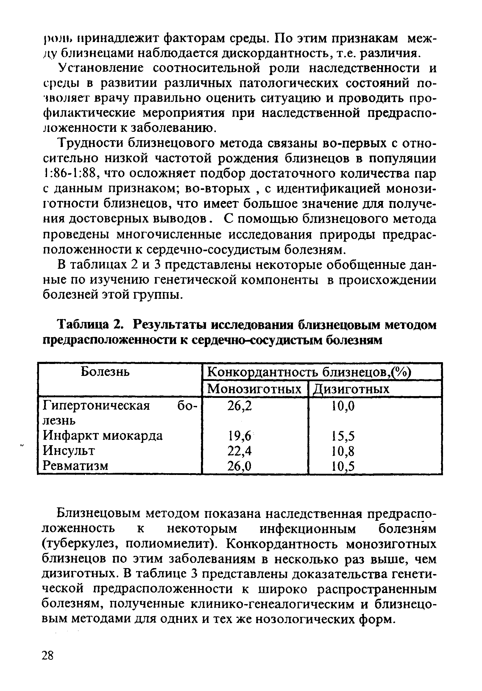 Таблица 2. Результаты исследования близнецовым методом предрасположенности к сердечно-сосудистым болезням...