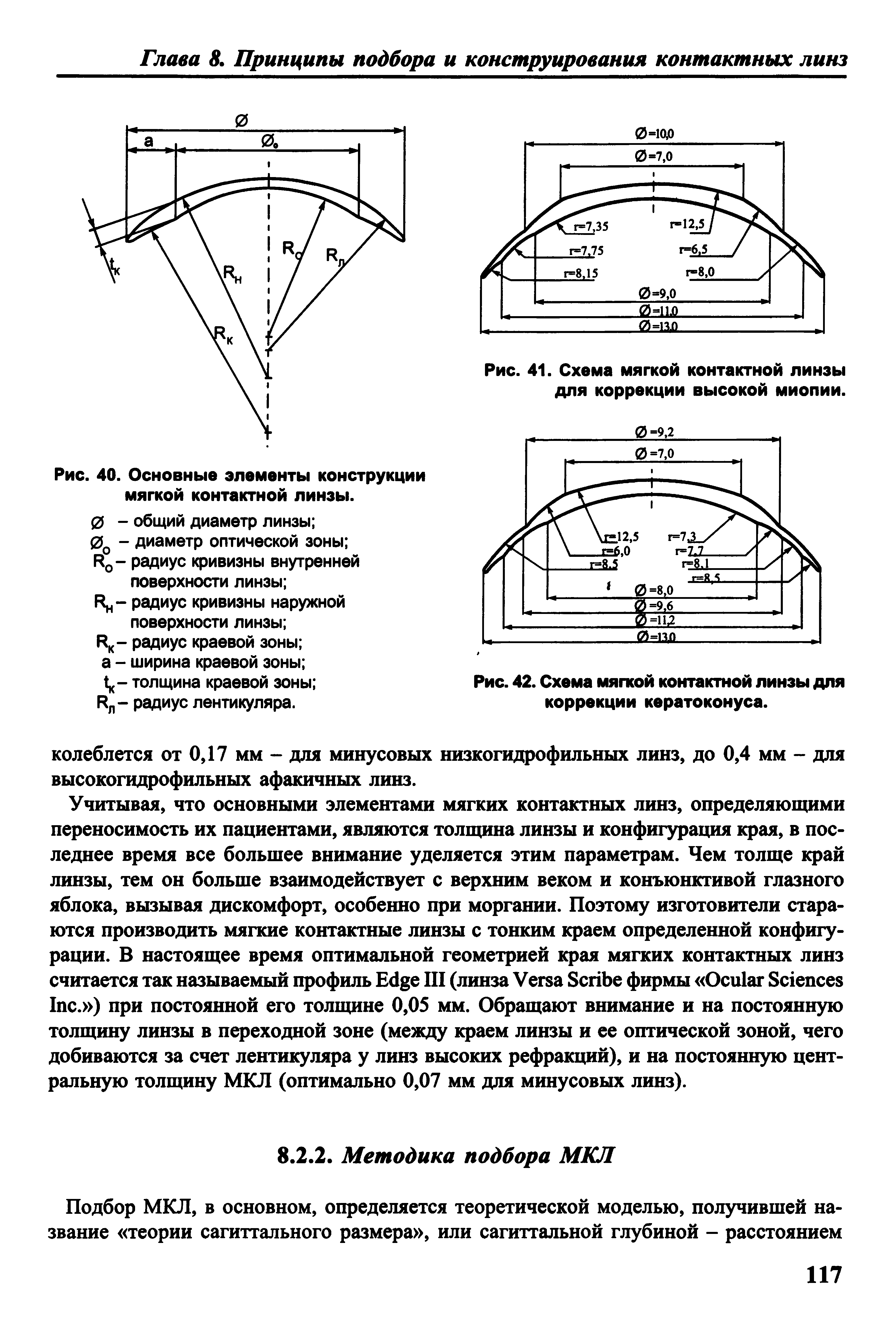 Рис. 40. Основные элементы конструкции мягкой контактной линзы.