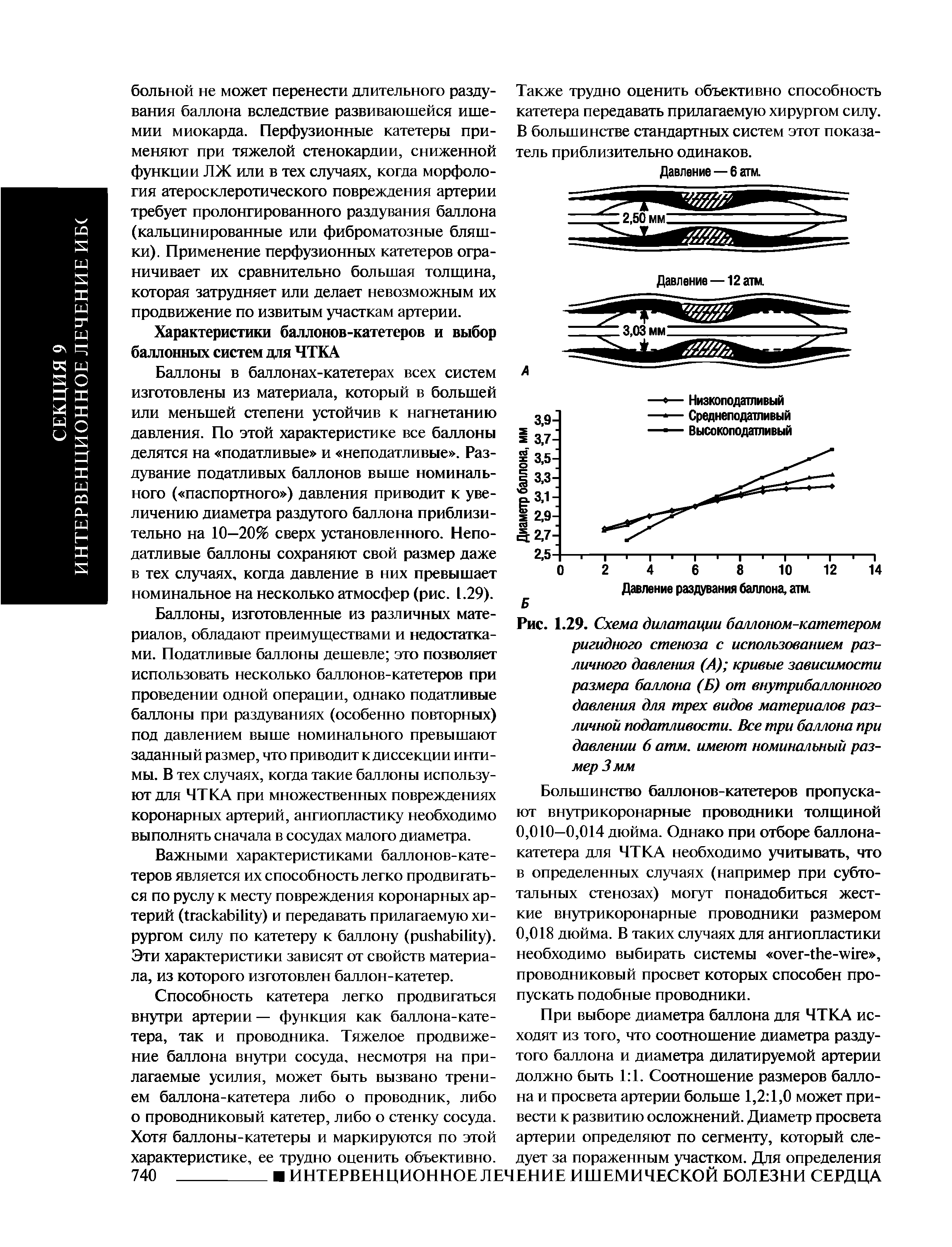 Рис. 1.29. Схема дилатации баллоном-катетером ригидного стеноза с использованием различного давления (А) кривые зависимости размера баллона (Б) от внутрибаллонного давления для трех видов материалов различной податливости. Все три баллона при давлении 6 атм. имеют номинальный размер Змм...