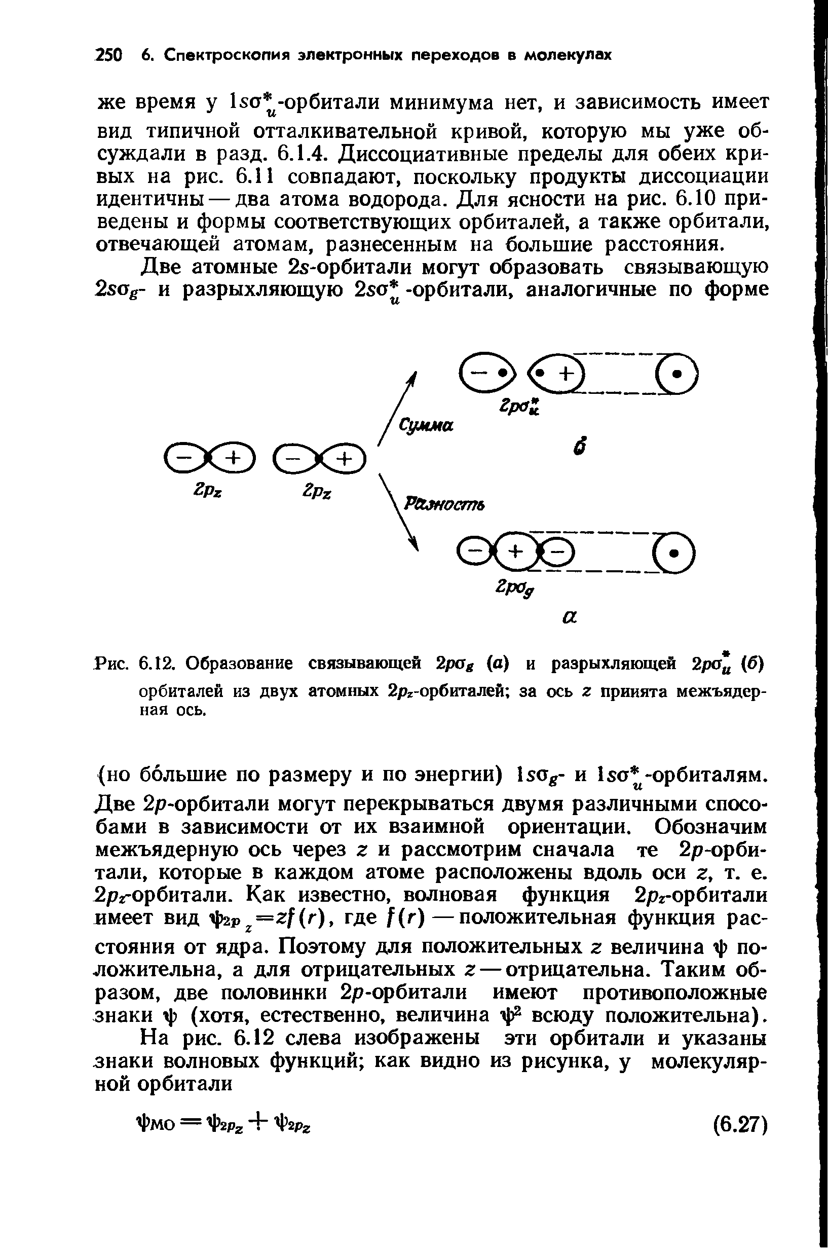 Рис. 6.12. Образование связывающей 2рав (а) и разрыхляющей 2ро (б) орбиталей из двух атомных 2рг-орбиталей за ось принята межъядерная ось.