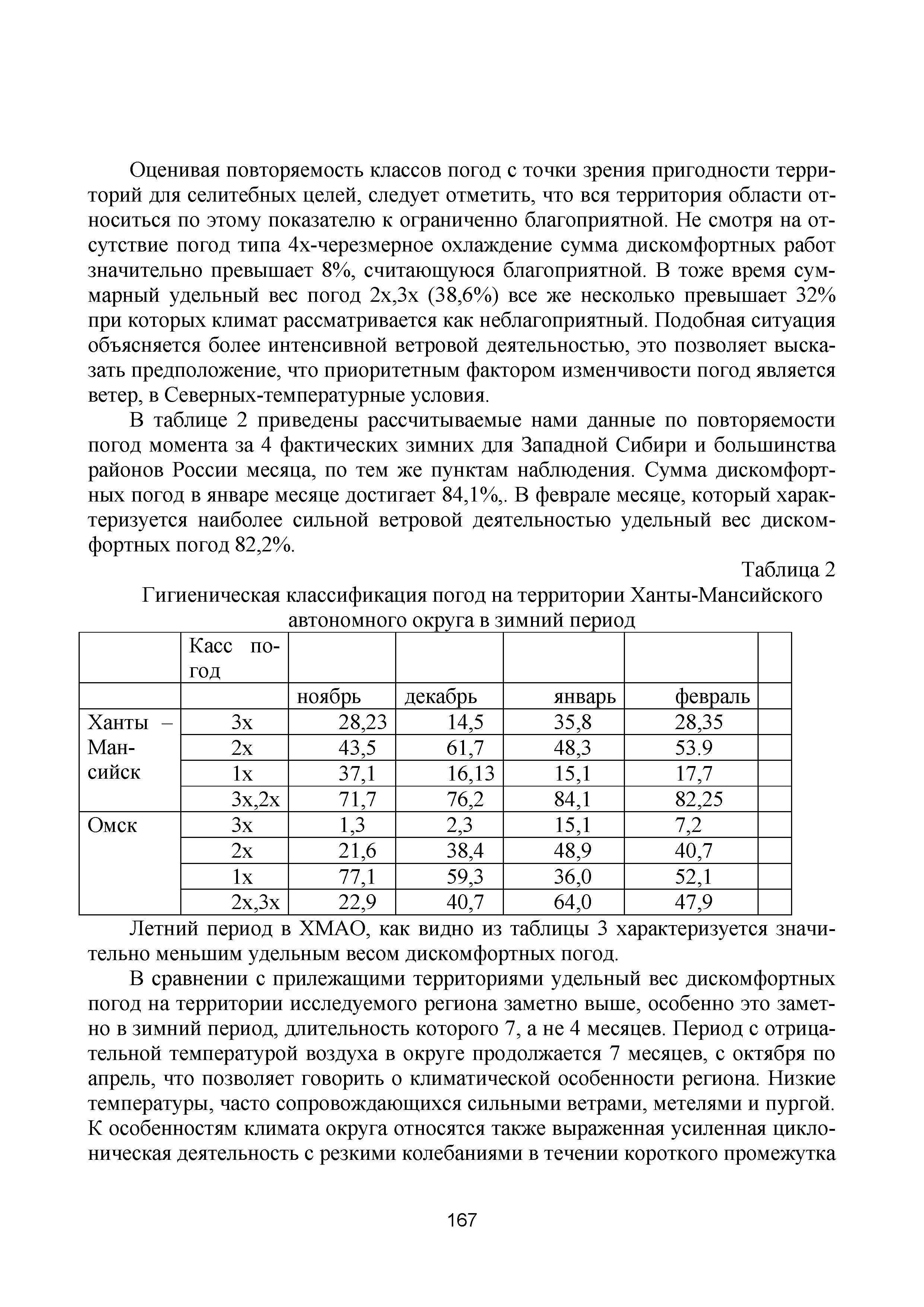 Таблица 2 Гигиеническая классификация погод на территории Ханты-Мансийского автономного округа в зимний период...