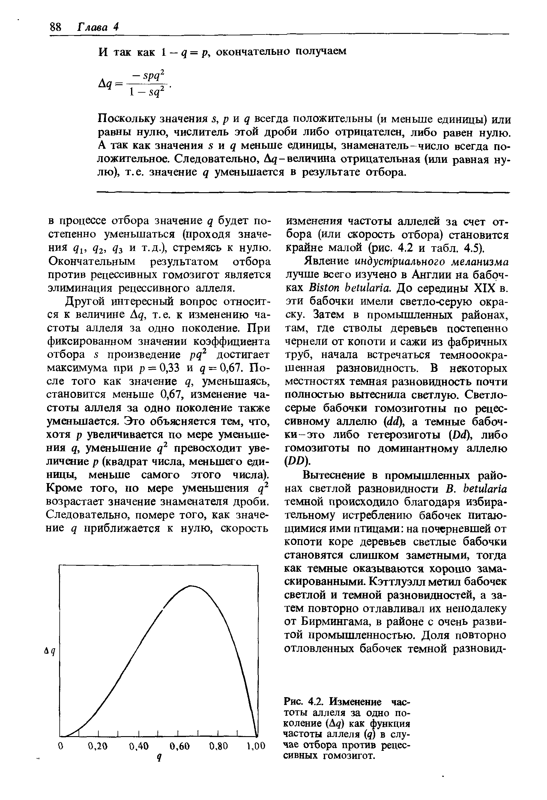 Рис. 4.2. Изменение частоты аллеля за одно поколение (Дд) как функция частоты аллеля (д) в случае отбора против рецессивных гомозигот.