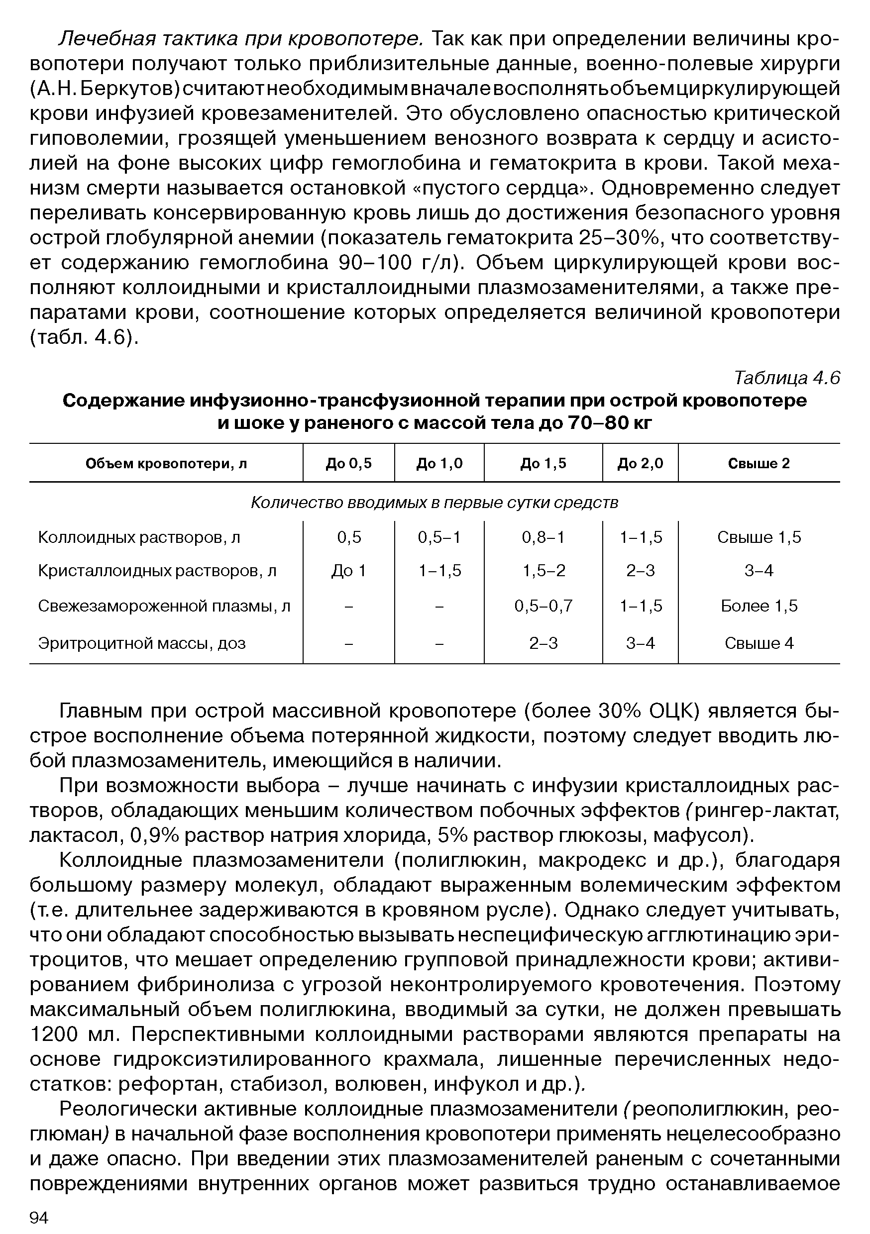 Таблица 4.6 Содержание инфузионно-трансфузионной терапии при острой кровопотере и шоке у раненого с массой тела до 70-80 кг...