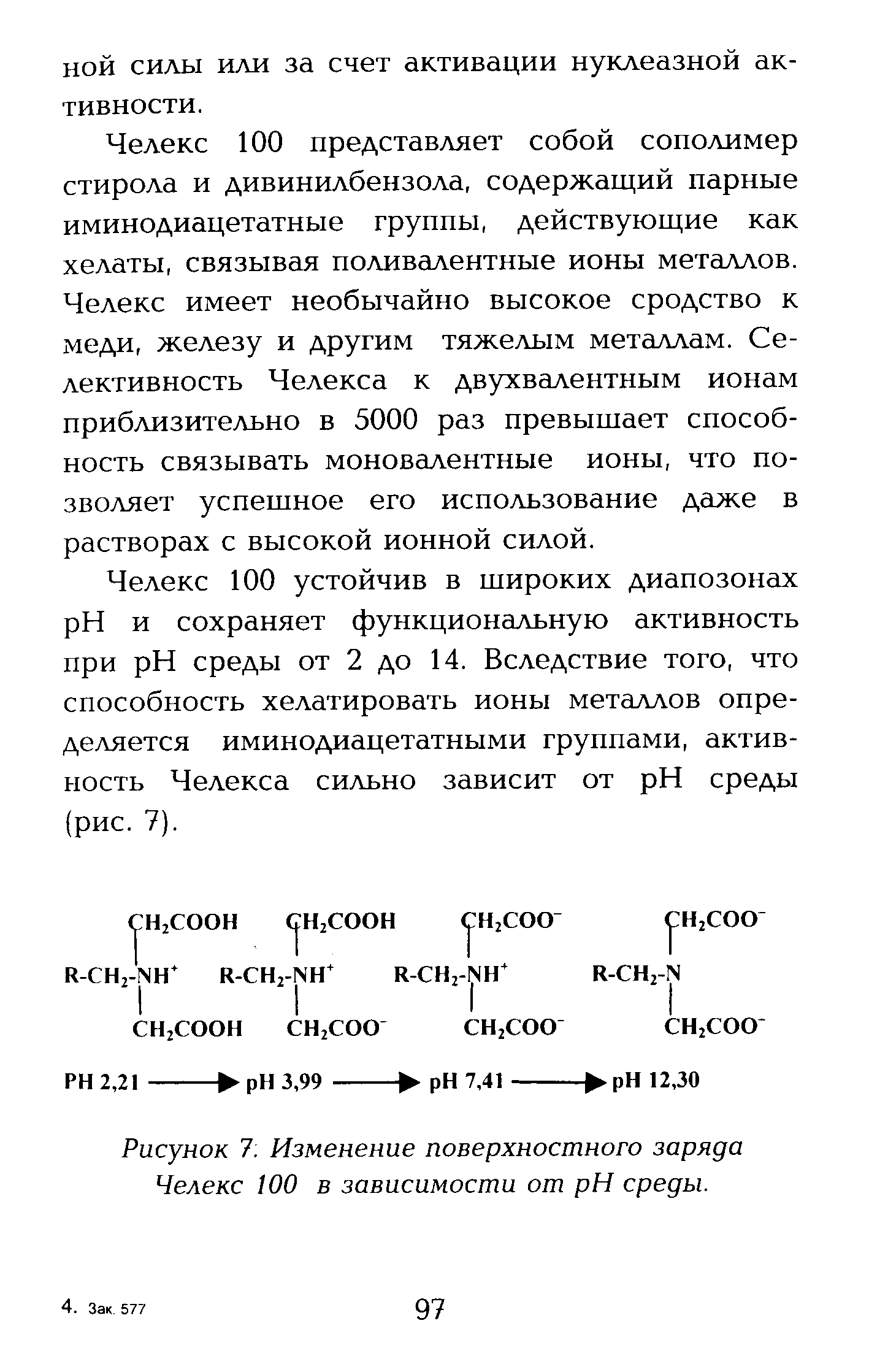 Рисунок 7 Изменение поверхностного заряда Челекс 100 в зависимости от H среды.