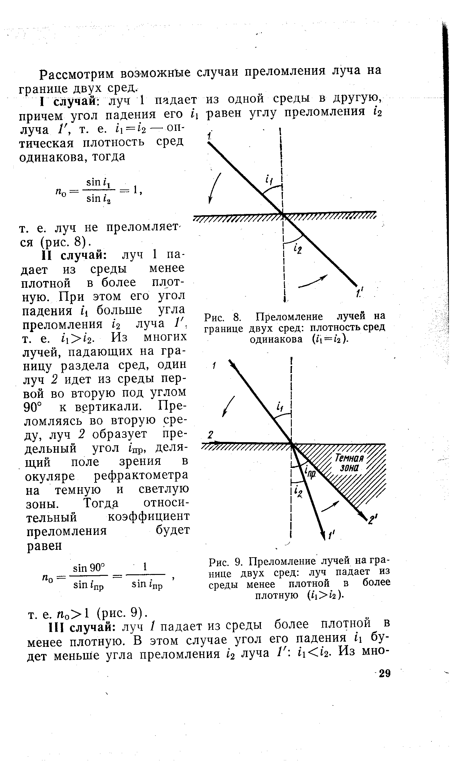 Рис. 8. Преломление лучей на границе двух сред плотность сред одинакова...