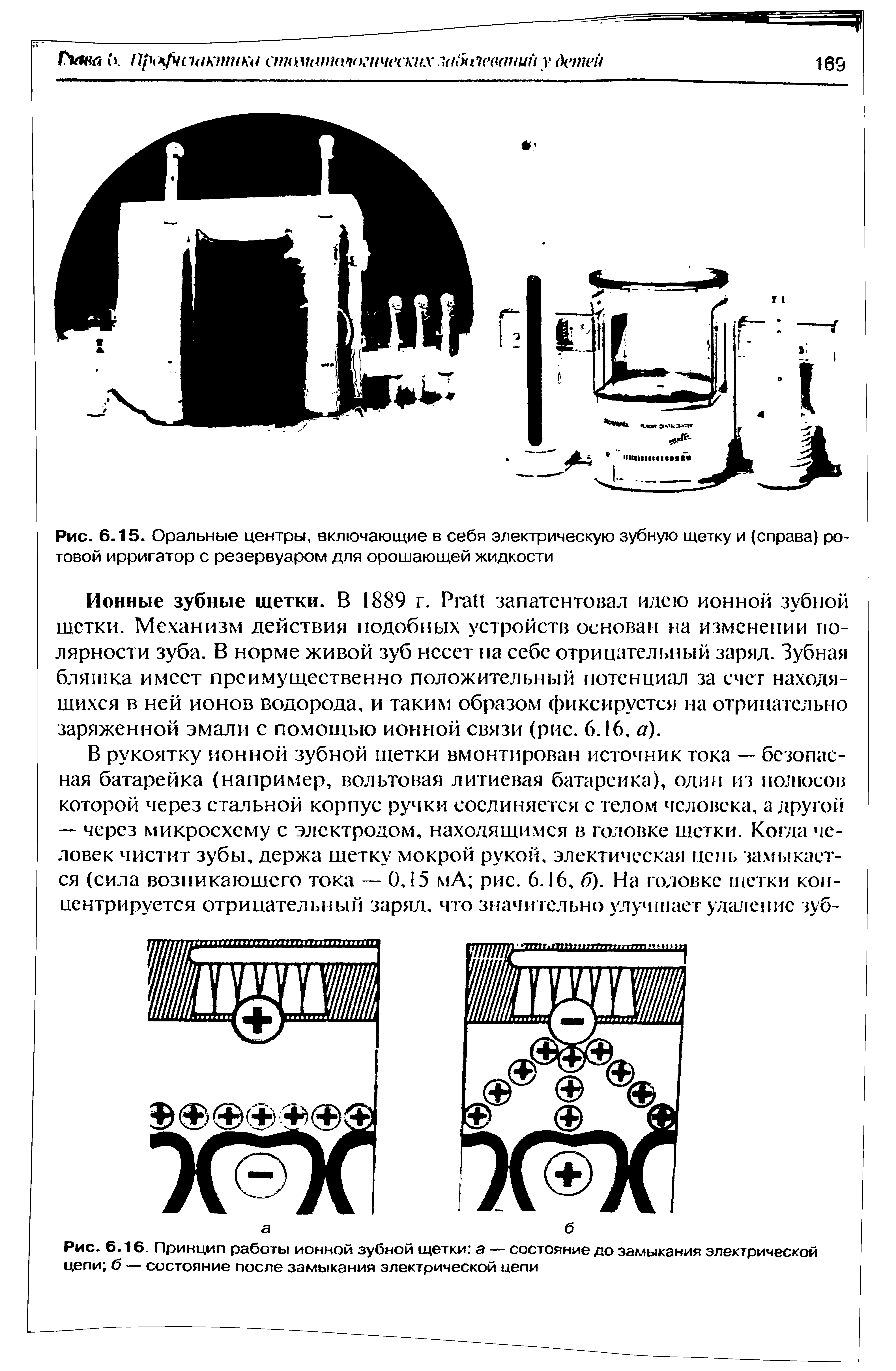 Рис. 6.16. Принцип работы ионной зубной щетки а — состояние до замыкания электрической цепи б — состояние после замыкания электрической цепи...