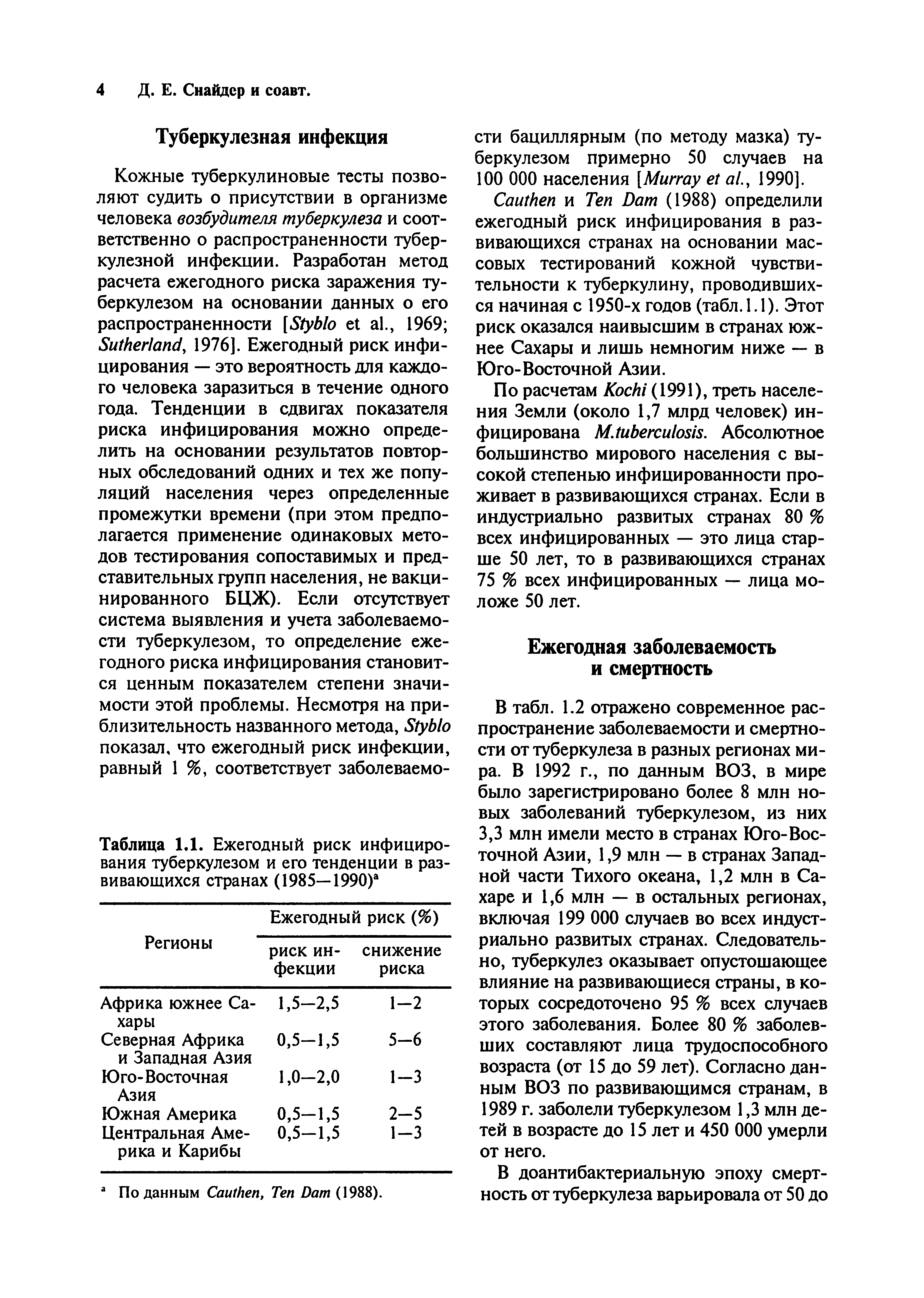 Таблица 1.1. Ежегодный риск инфицирования туберкулезом и его тенденции в развивающихся странах (1985— 1990)а...