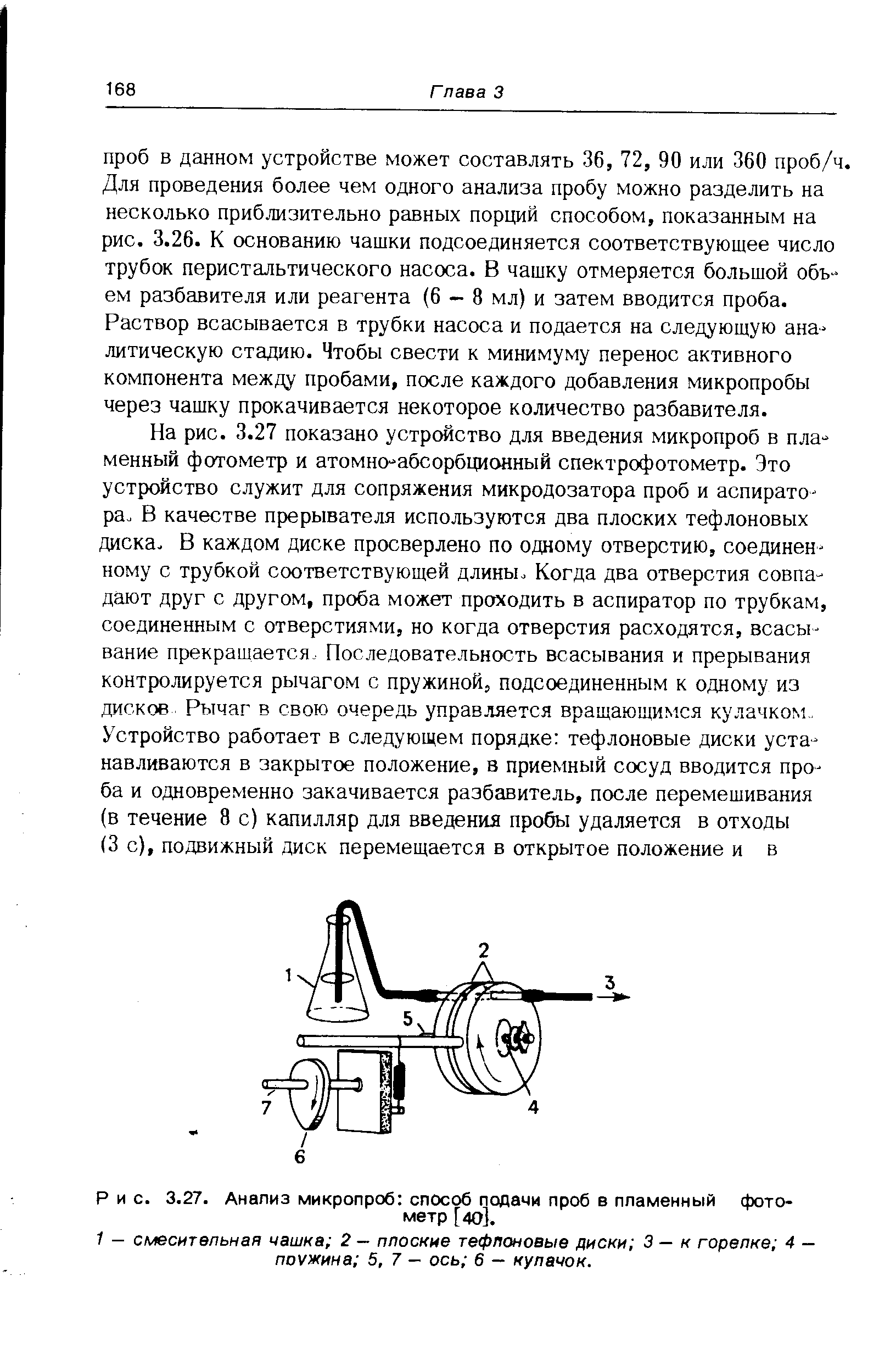 Рис. 3.27. Анализ микропроб способ подачи проб в пламенный фотометр [40].