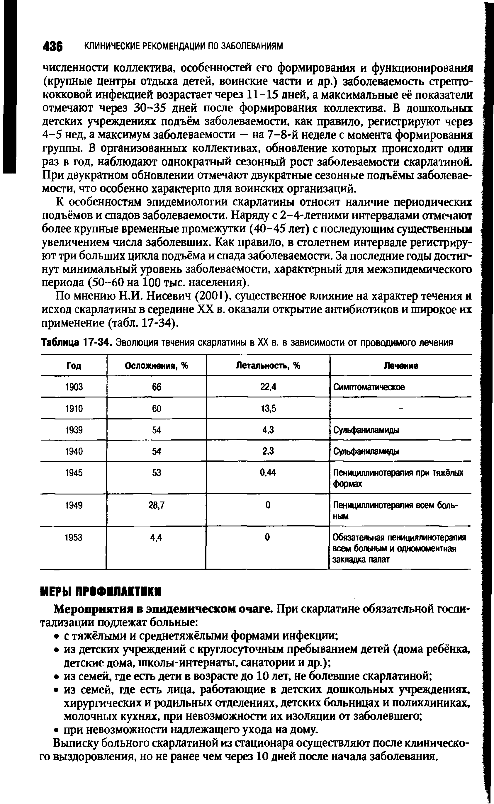 Таблица 17-34. Эволюция течения скарлатины в XX в. в зависимости от проводимого лечения...