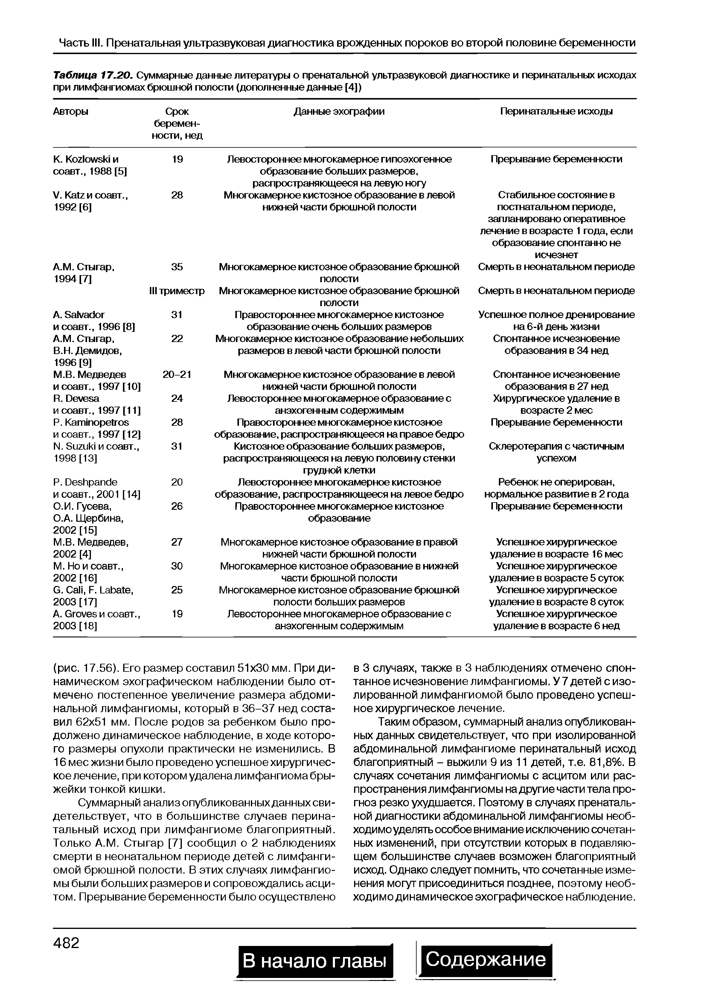 Таблица 17.20. Суммарные данные литературы о пренатальной ультразвуковой диагностике и перинатальных исходах при лимфангиомах брюшной полости (дополненные данные [4])...
