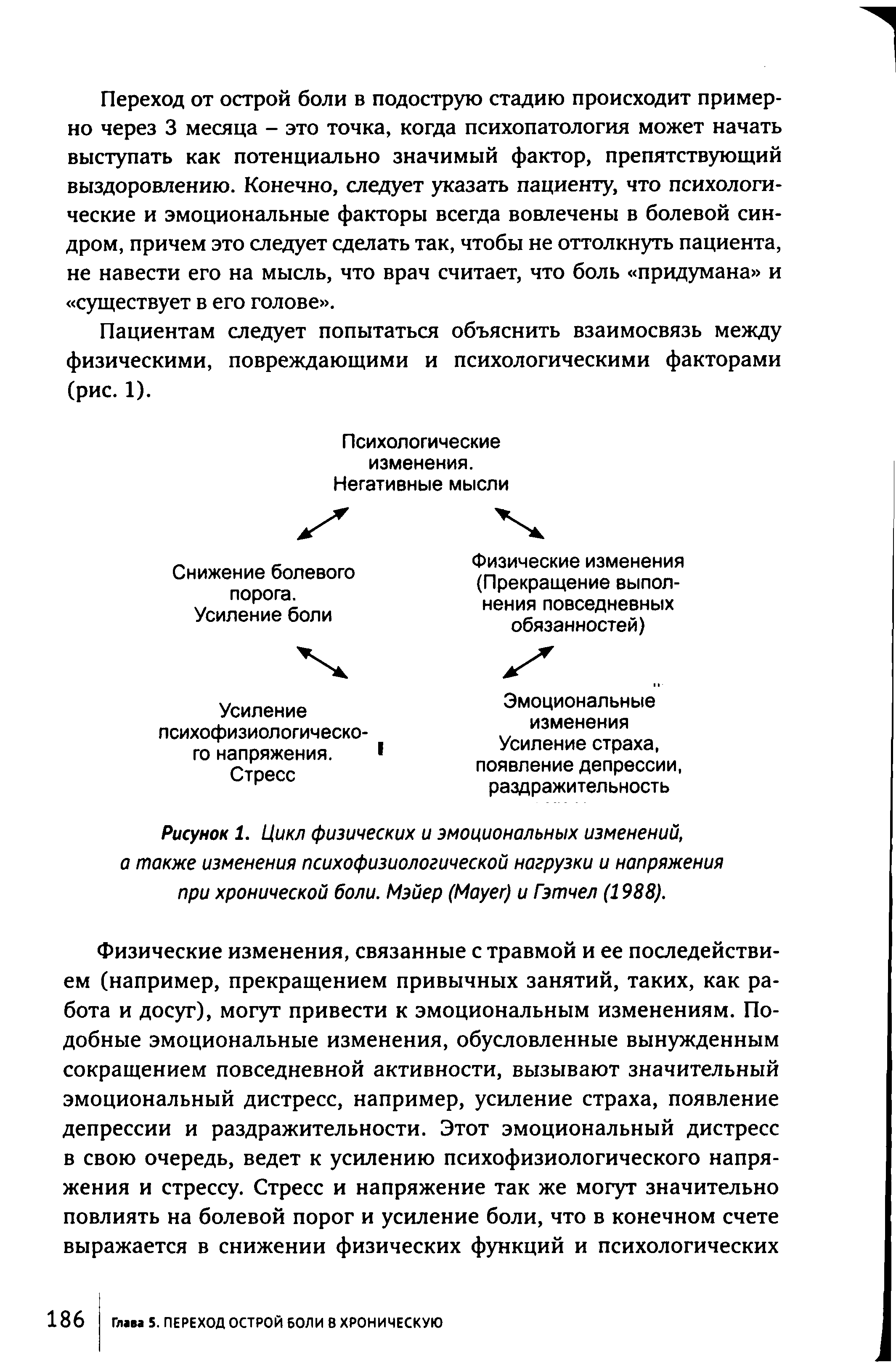 Рисунок 1. Цикл физических и эмоциональных изменений, а также изменения психофизиологической нагрузки и напряжения при хронической боли. Мэйер (M ) и Гэтчел (1988).