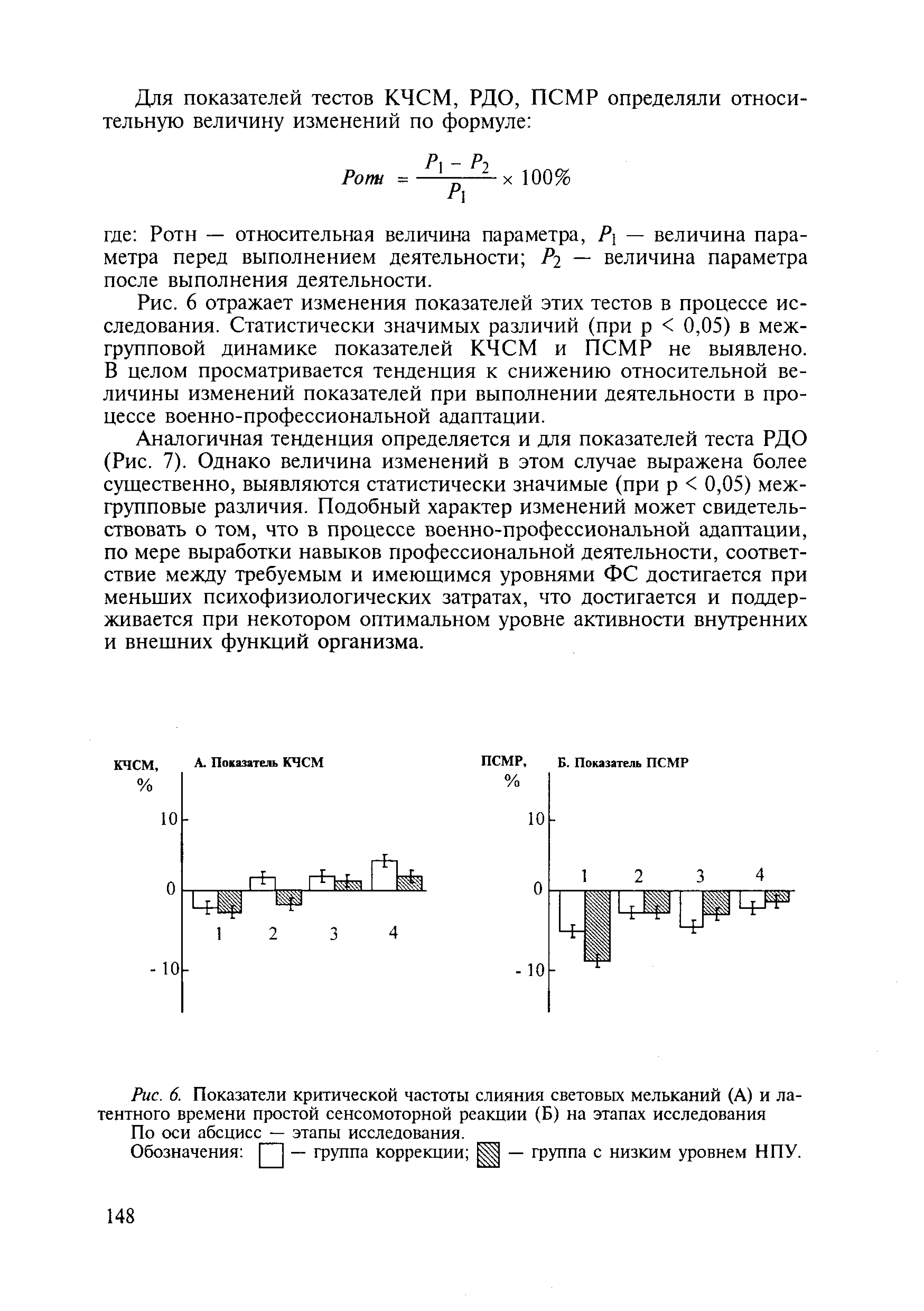 Рис. 6. Показатели критической частоты слияния световых мельканий (А) и латентного времени простой сенсомоторной реакции (Б) на этапах исследования...