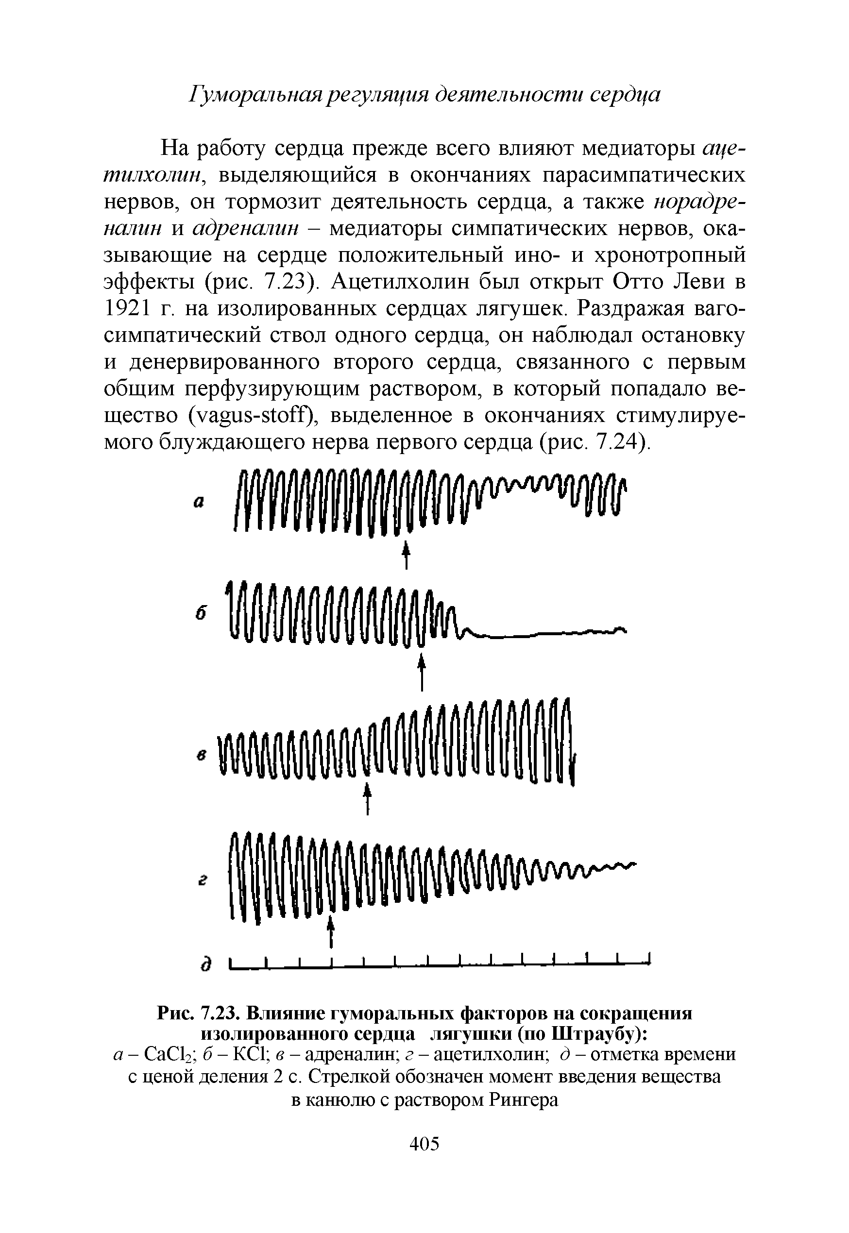 Рис. 7.23. Влияние гуморальных факторов на сокращения изолированного сердца лягушки (по Штраубу) а - СаС1г б - КС1 в - адреналин г - ацетилхолин д - отметка времени с ценой деления 2 с. Стрелкой обозначен момент введения вещества в канюлю с раствором Рингера...