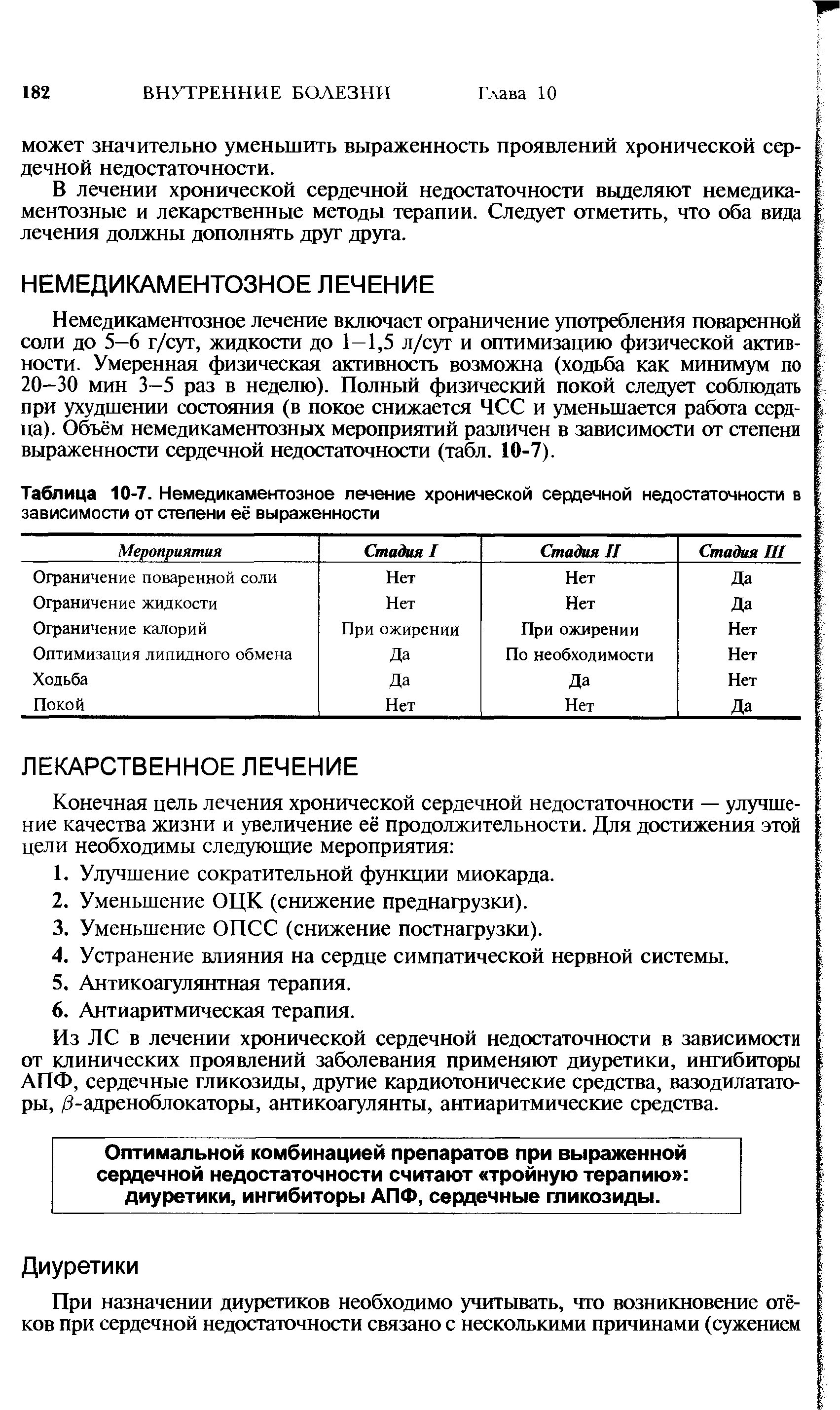 Таблица 10-7. Немедикаментозное лечение хронической сердечной недостаточности в зависимости от степени её выраженности...