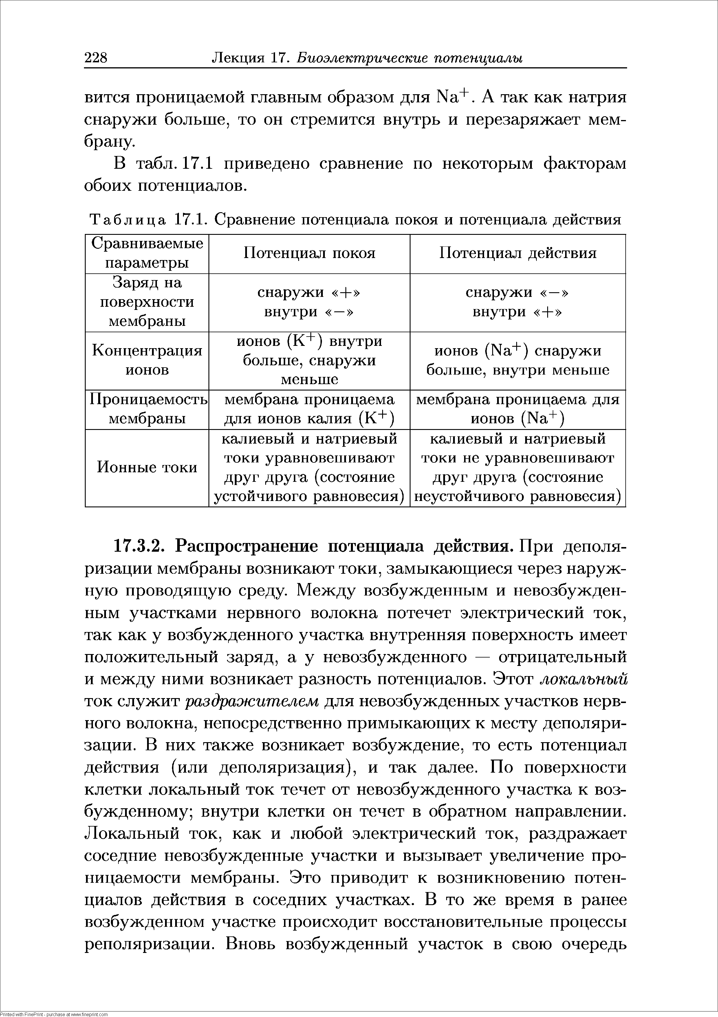 Таблица 17.1. Сравнение потенциала покоя и потенциала действия...