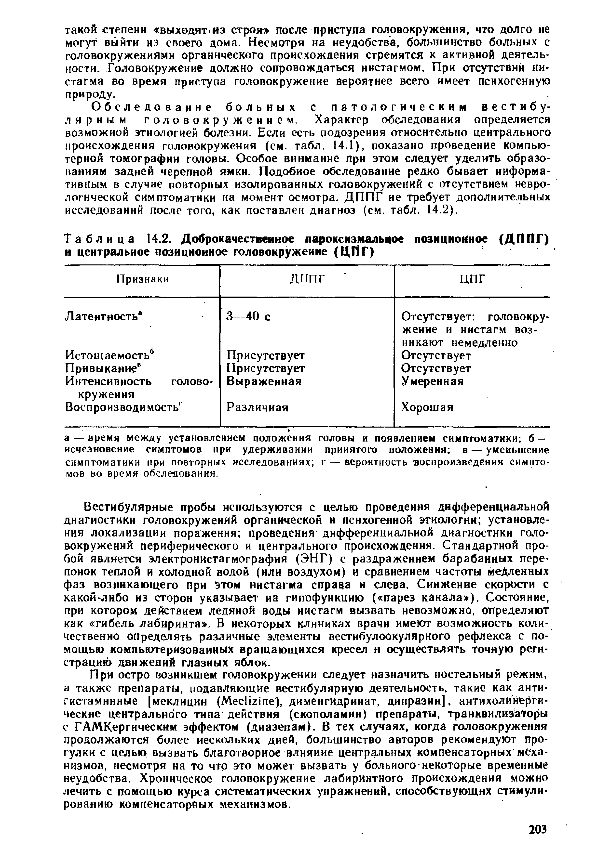 Таблица 14.2. Доброкачественное пароксизмальное позиционное (ДППГ) н центральное позиционное головокружение (ЦПГ)...