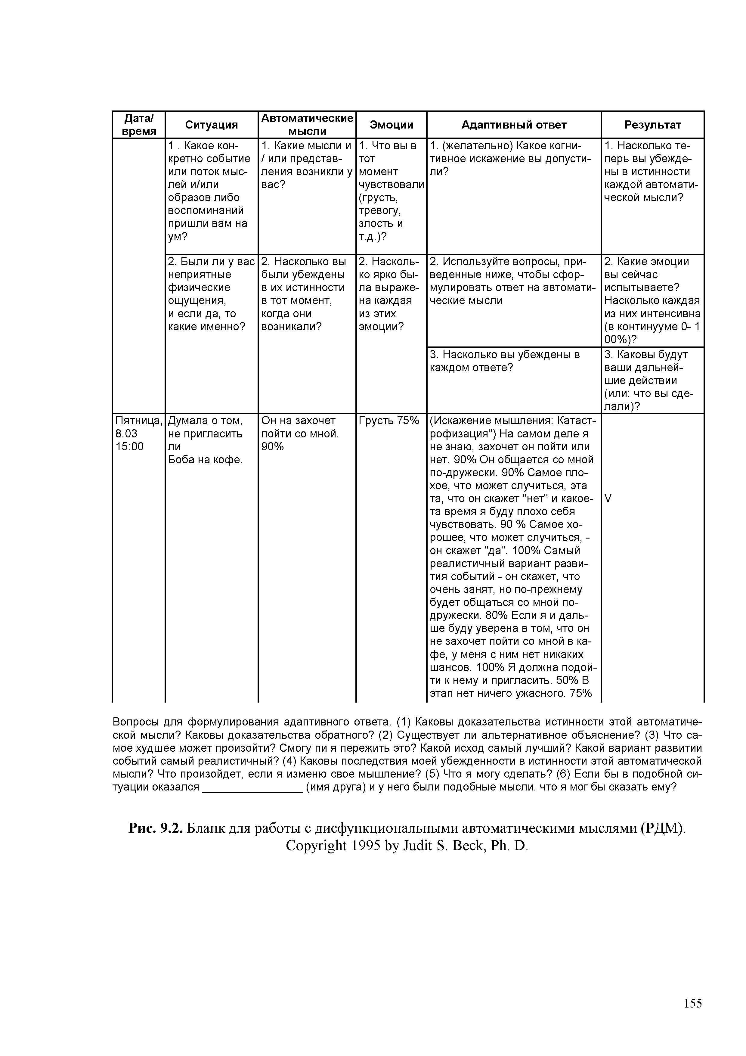 Рис. 9.2. Бланк для работы с дисфункциональными автоматическими мыслями (РДМ). C 1995 J S. B , P . D.