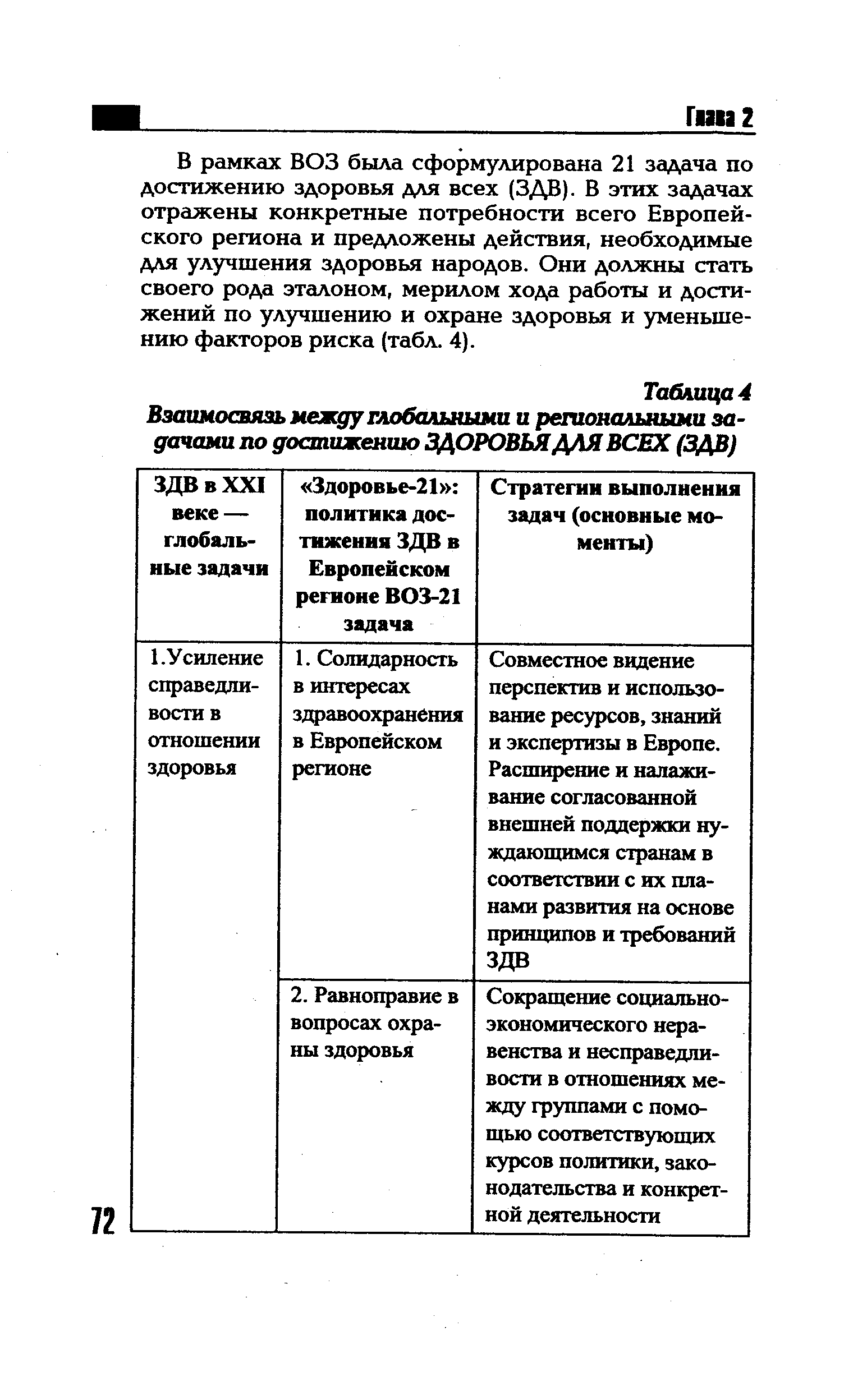 Таблица 4 Взаимосвязь между глобальными и региональными задачами по достижению ЗДОРОВЬЯ ДЛЯ ВСЕХ (ЗДВ)...