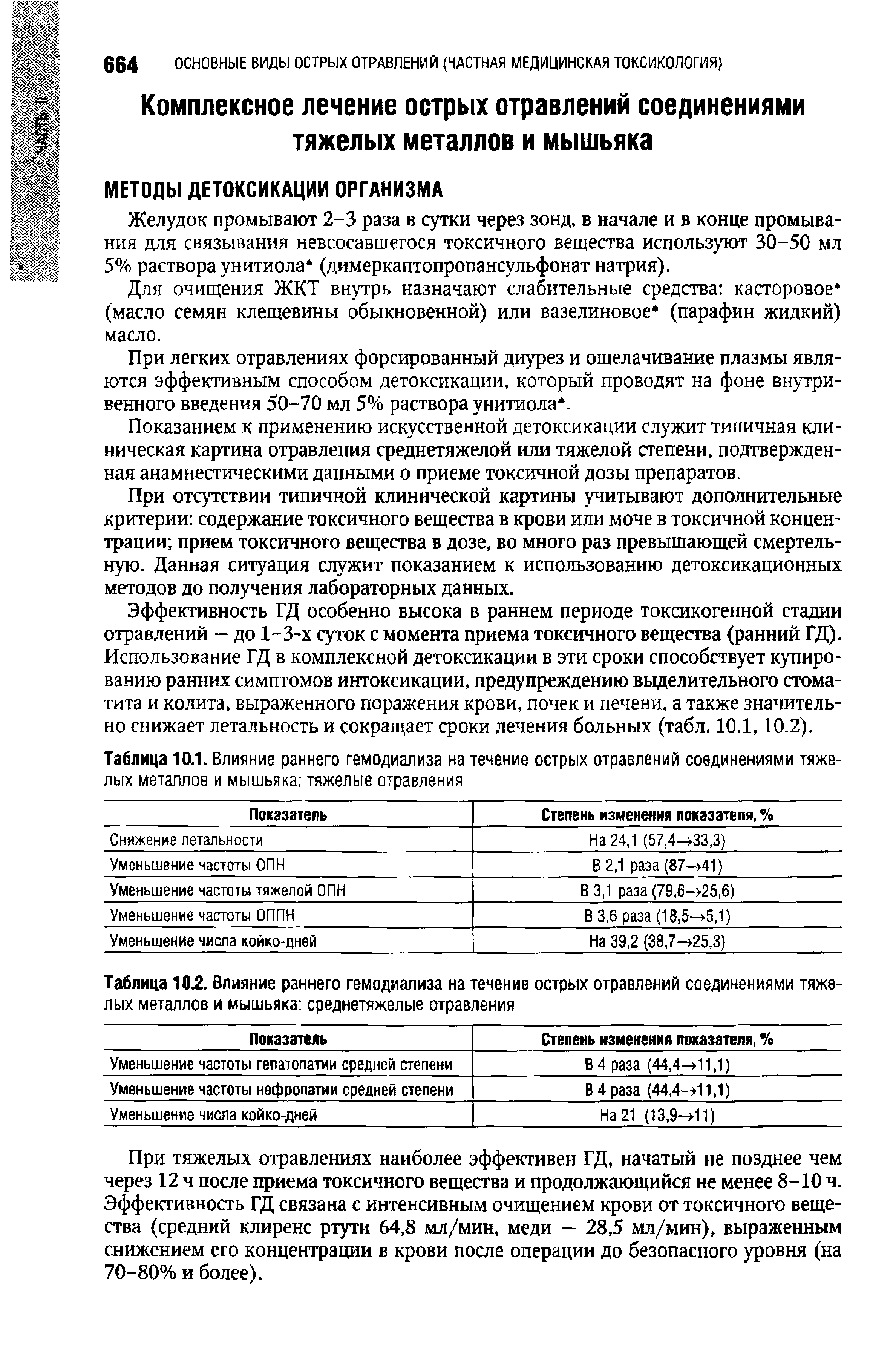 Таблица 10.1. Влияние раннего гемодиализа на течение острых отравлений соединениями тяжелых металлов и мышьяка тяжелые отравления...