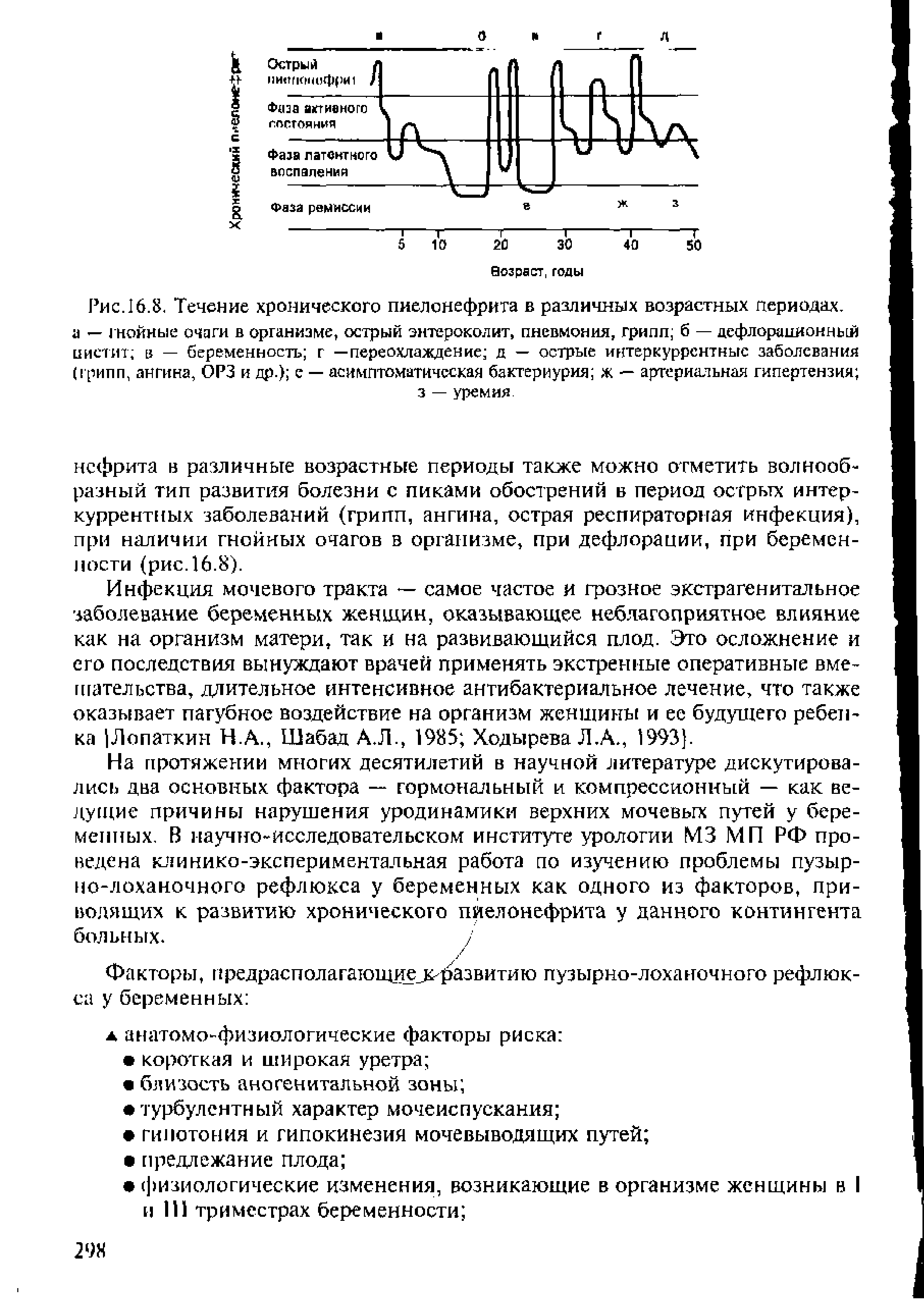 Рис.16.8. Течение хронического пиелонефрита в различных возрастных периодах, а — гнойные очаги в организме, острый энтероколит, пневмония, грипп б — дефлорапионный цистит в — беременность г —переохлаждение д — острые интеркуррентные заболевания (грипп, ангина, ОРЗ и др.) е — ас и математическая бактериурия ж — артериальная гипертензия ...