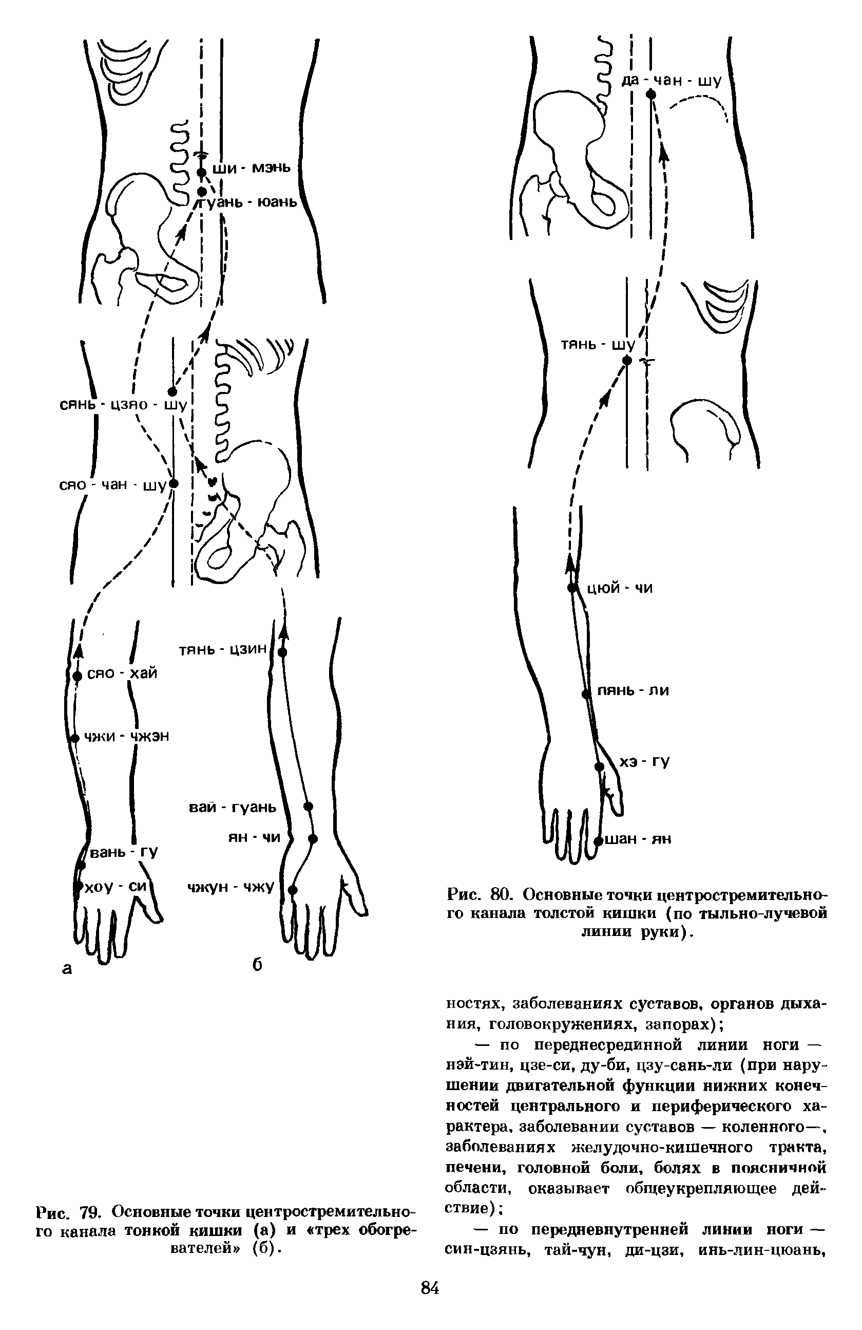 Рис. 79. Основные точки центростремительного канала тонкой кишки (а) и трех обогревателей (б).