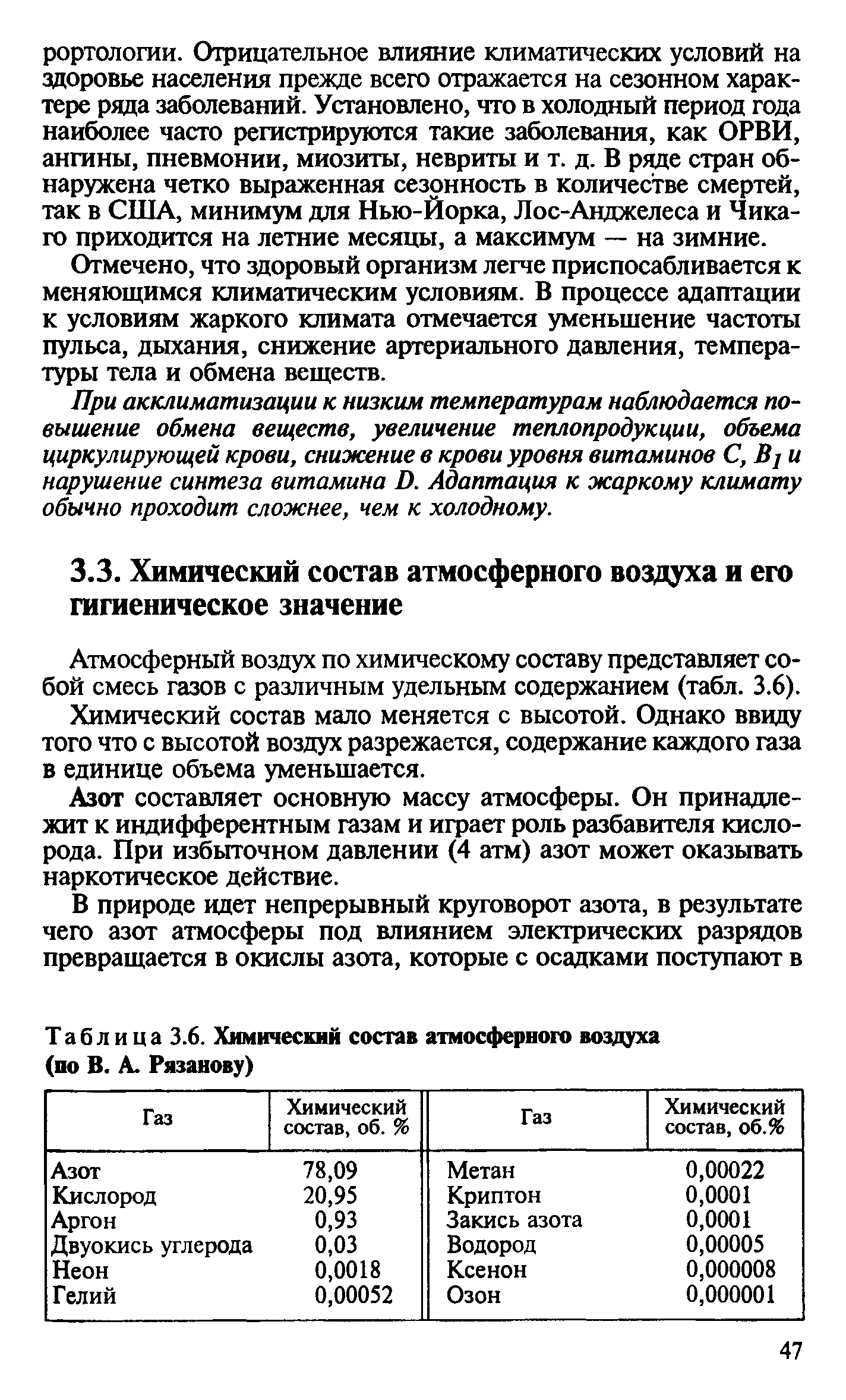 Таблица 3.6. Химический состав атмосферного воздуха (по В. А Рязанову)...