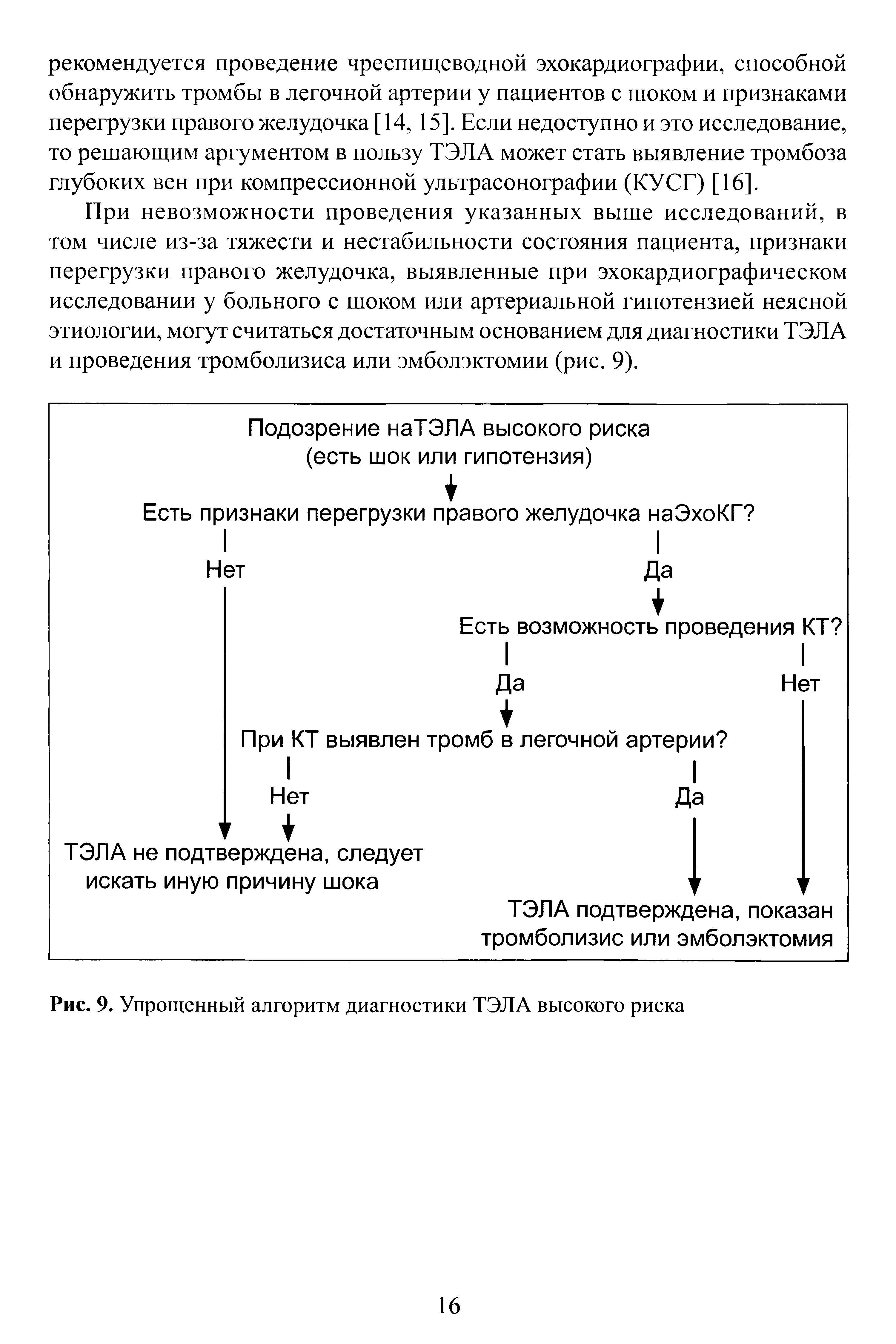 Рис. 9. Упрощенный алгоритм диагностики ТЭЛА высокого риска...